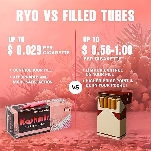 Miniatura 4 de Kashmir Tubos de cigarrillos Coral - 200 CT  Quemado limpio, papel natural, dibujo suave, diseño de filtro pendiente de patente, fácil de llenar,