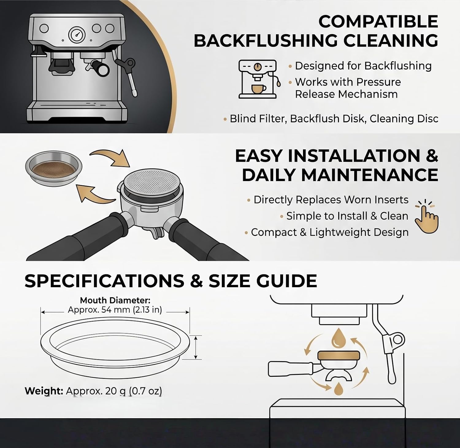 GLOGLOW 54mm Metal Backflush Insert Stainless Steel Blind Filter