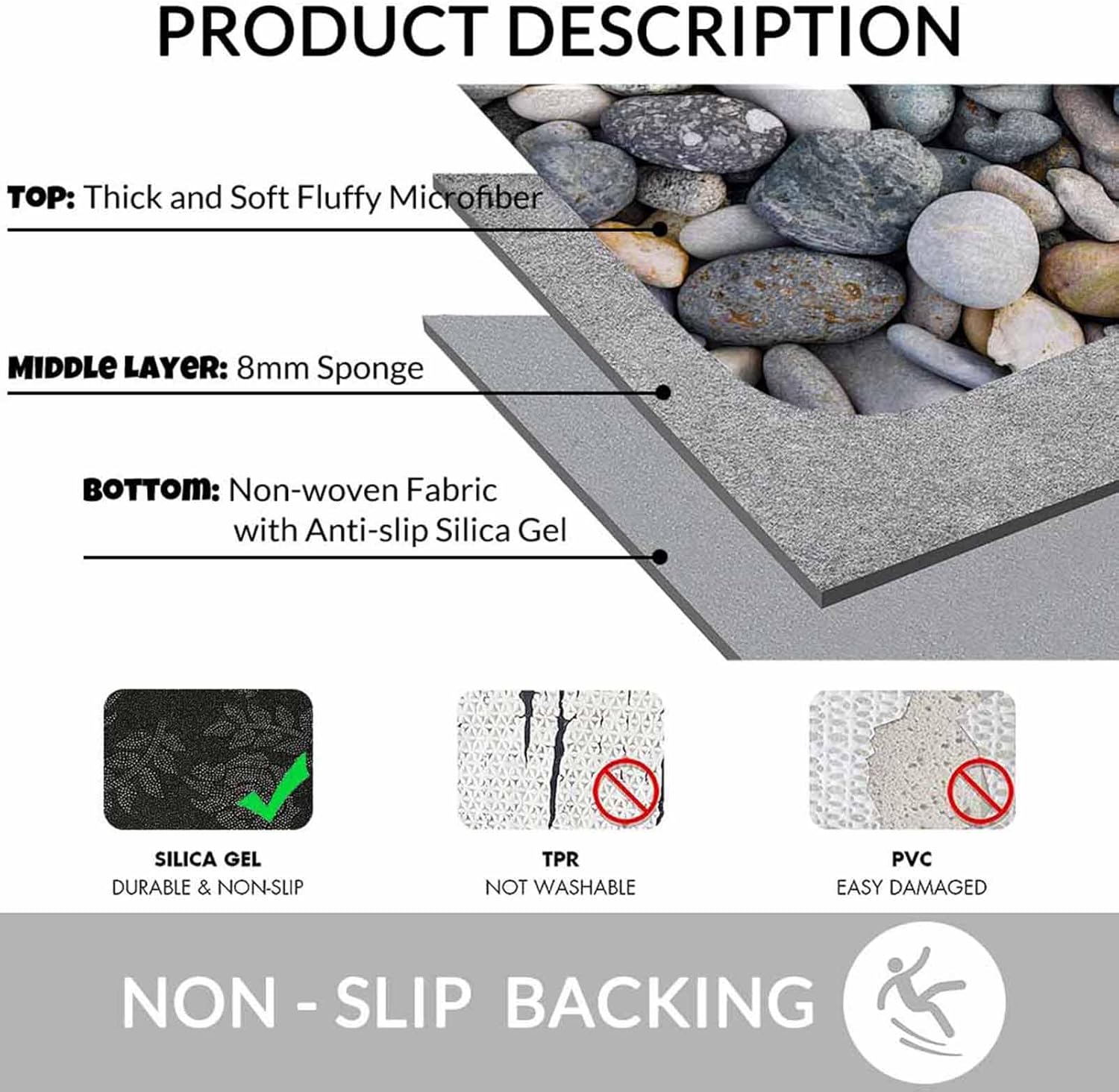 Colorful Sea Pebble Bath Rugs Microfiber Bathroom Mat Soft Plush Shaggy Shower Mat for Bathroom Fluffy Comfortable Water Absorbent Carpet Non-Slip Machine Washable 16"X24" - Image 6