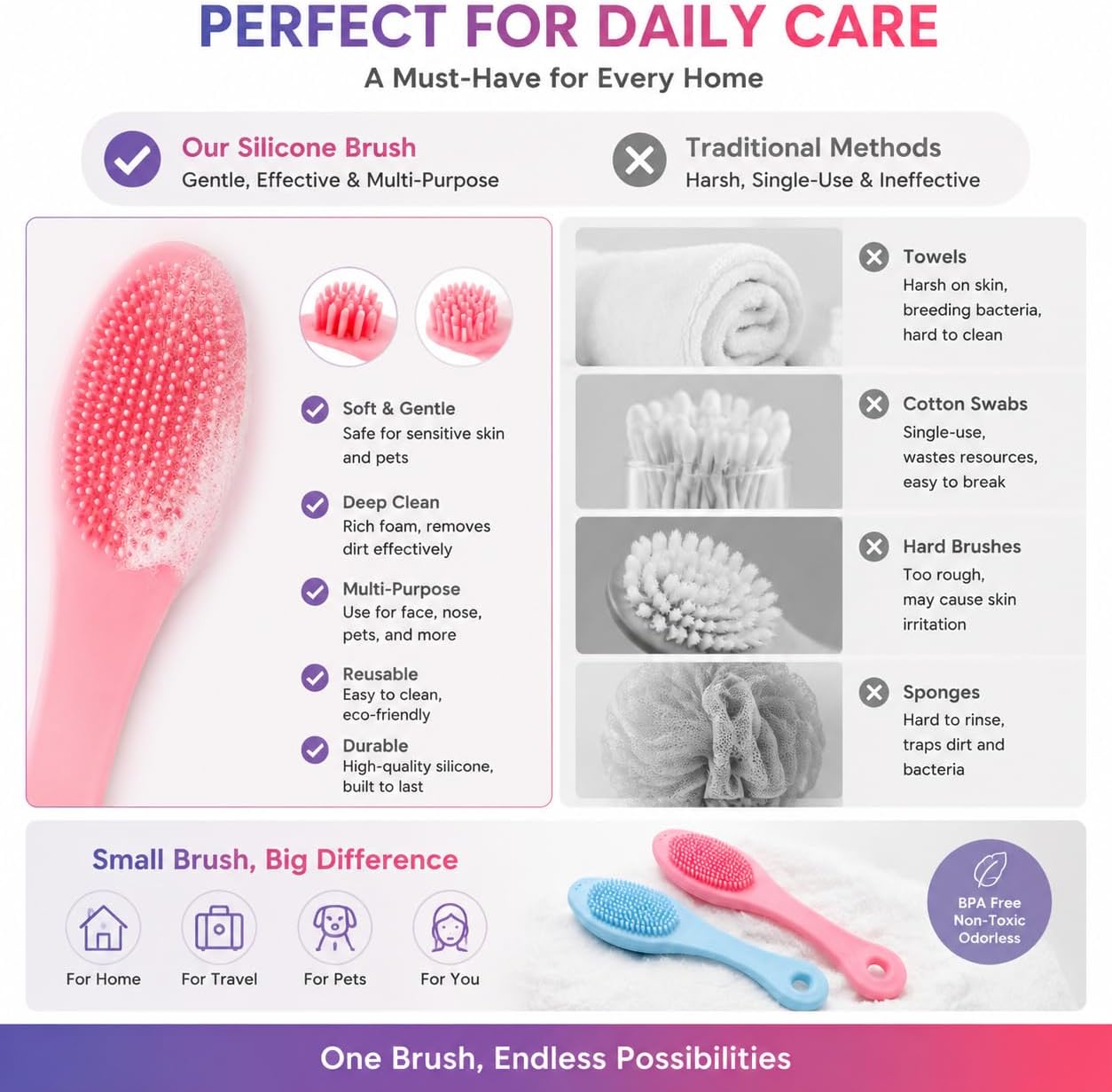 2-Pack Soft Silicone Manual Facial Cleansing Brushes, Face Scrubber Cleanser Brush for Gently and Effectively Cleaning, Removing Blackheads and Massaging (Random(2pce))