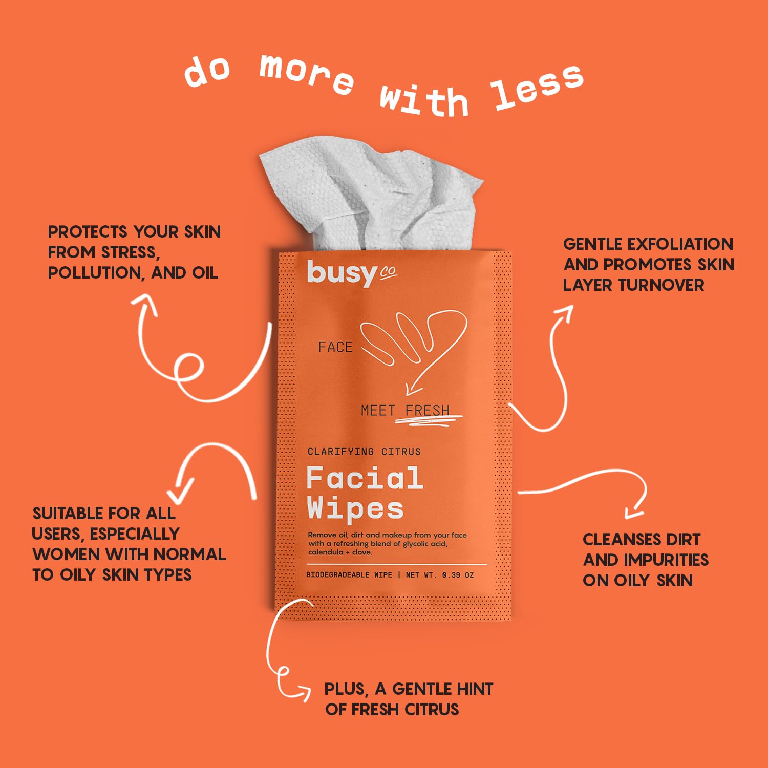 Refresh Face Wipes – Individual Cleaning Facial Wipe Singles- Moist Towelettes Individually Wrapped – After Workout & Travel – Fresh Citrus - AHA/BHA, Clover & Calendula - Image 2