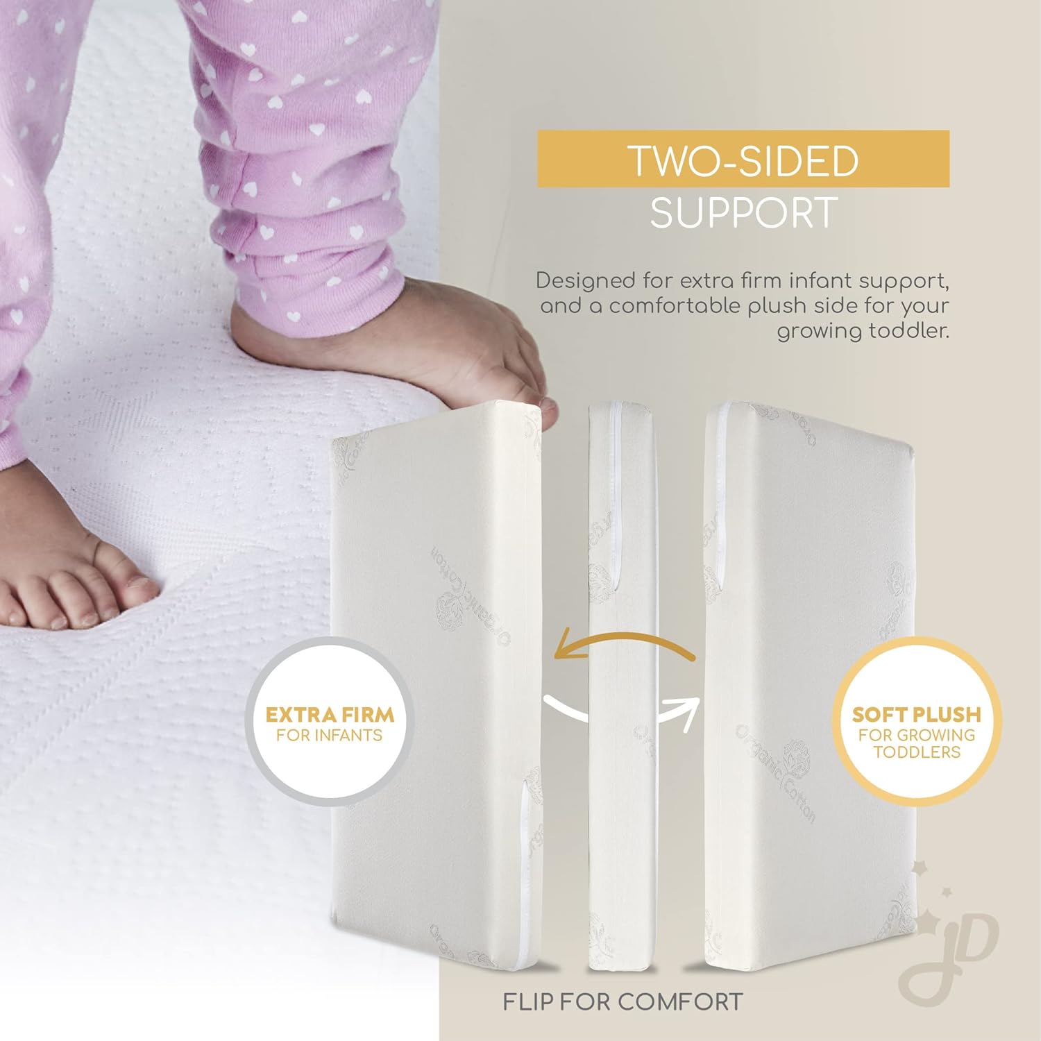 6-inch Certifirm Foam Baby Crib Mattress in a Box, 2-Stage Dual Firmness for Infant to Toddler Years, Hypoallergenic & Water-Repellent Organic Cotton Cover CertiPUR-US Certified
