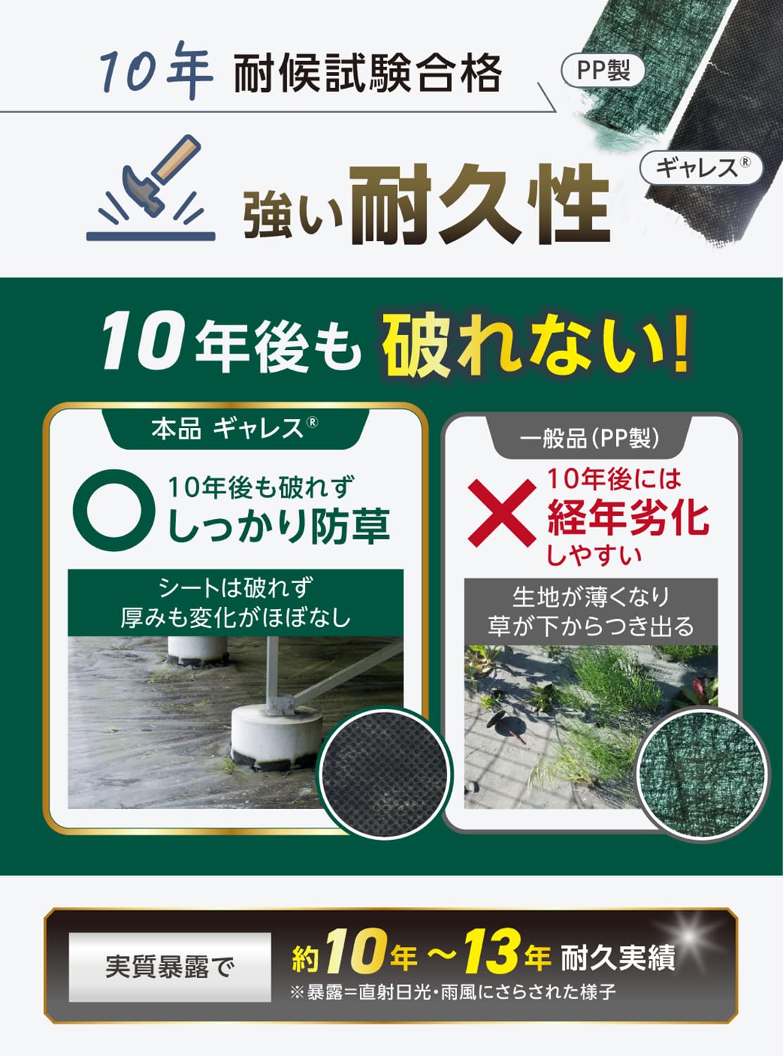 Amazon.co.jp: GALESS(ギャレス) 防草シート 耐用年数10年以上 雑草