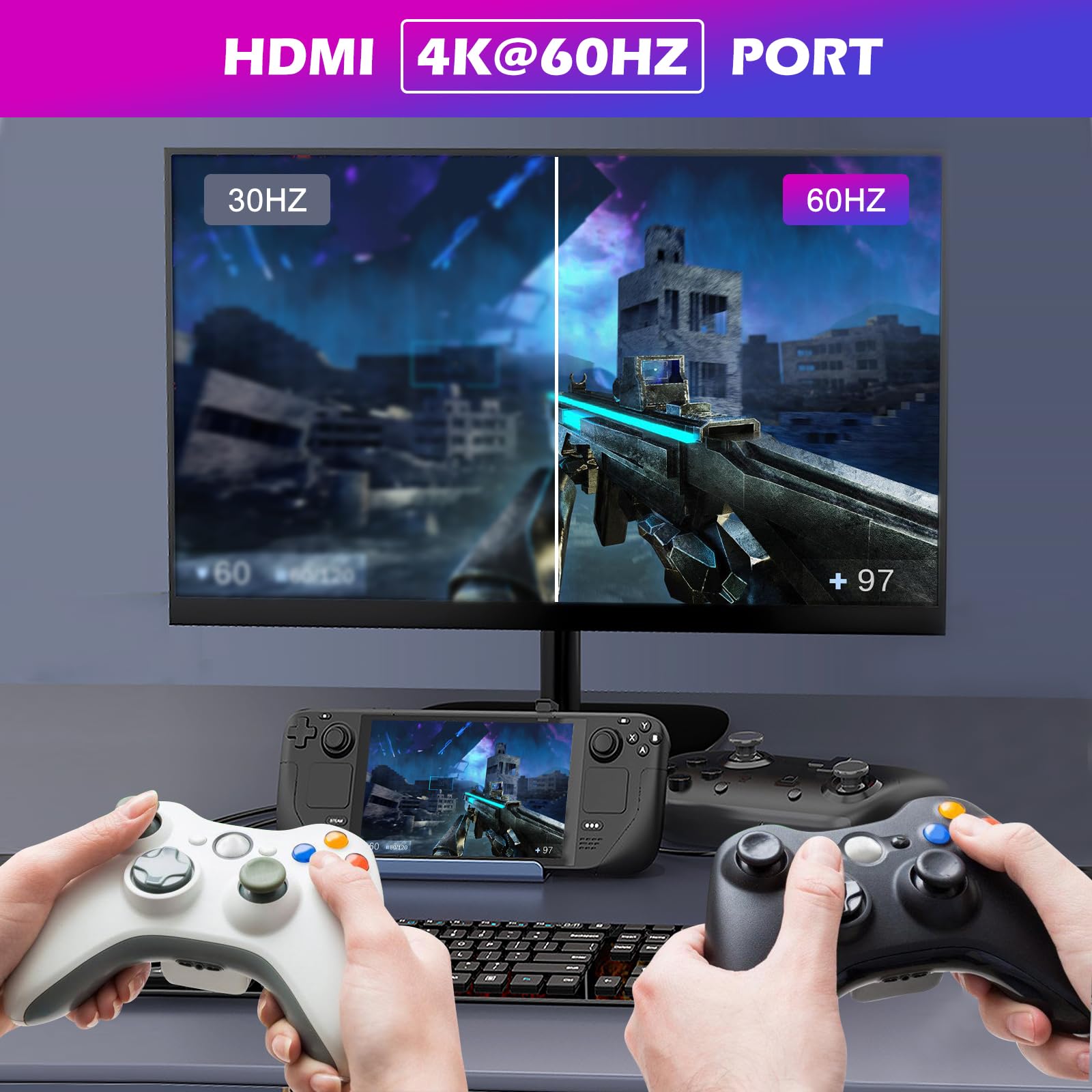 Switch Docking Station, 6 in 1 Docking Station USB C per Switch, Dock per Switch con HDMI 4K@60Hz, USB 3.0, Carica Rapida PD 100W, RJ45 100M