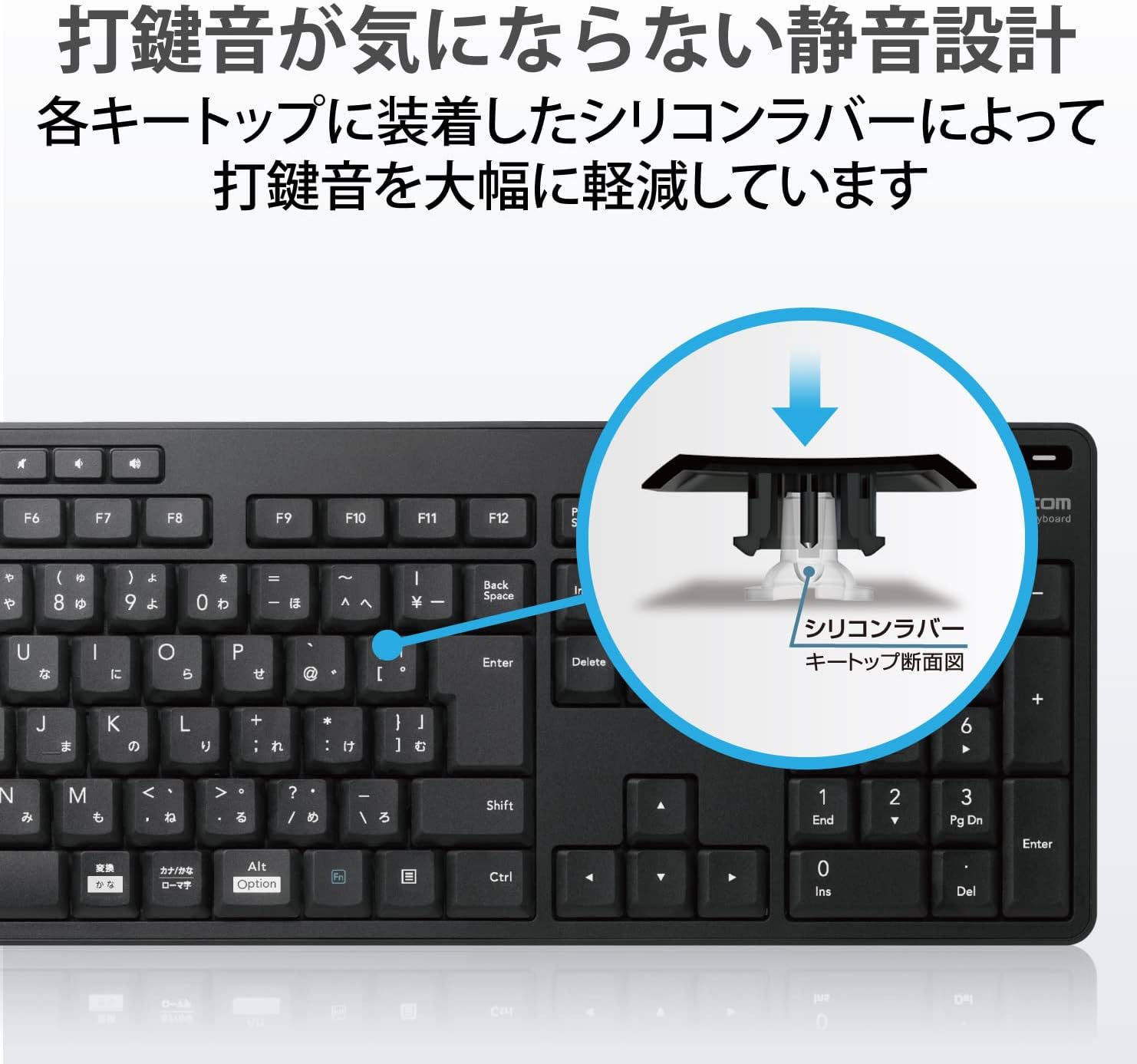 кесилиши view үнсүз иштөө үчүн силикон резинасын көрсөткөн клавиатура