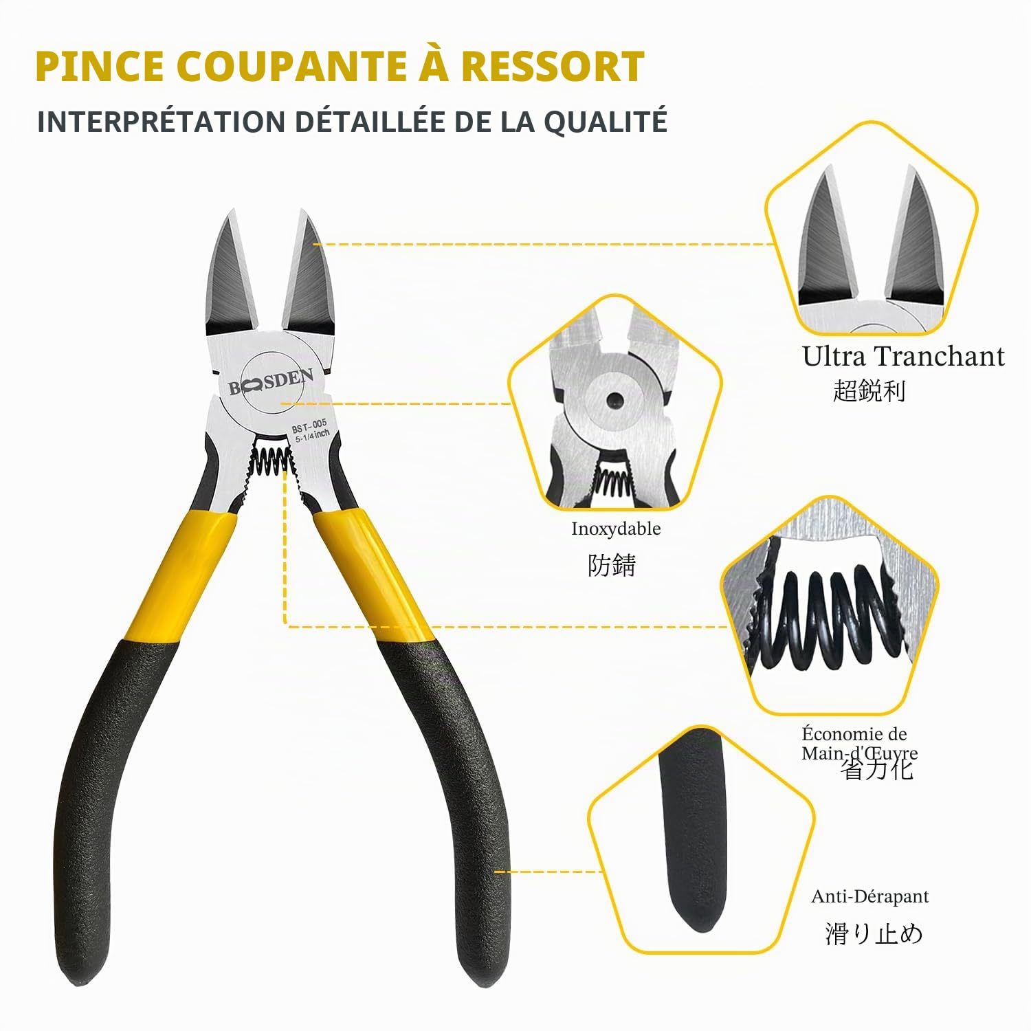 Boosden Pinces Coupantes Precision 12,7 cm - Lot de 5 Outils Ressort Diagonaux Bijoux