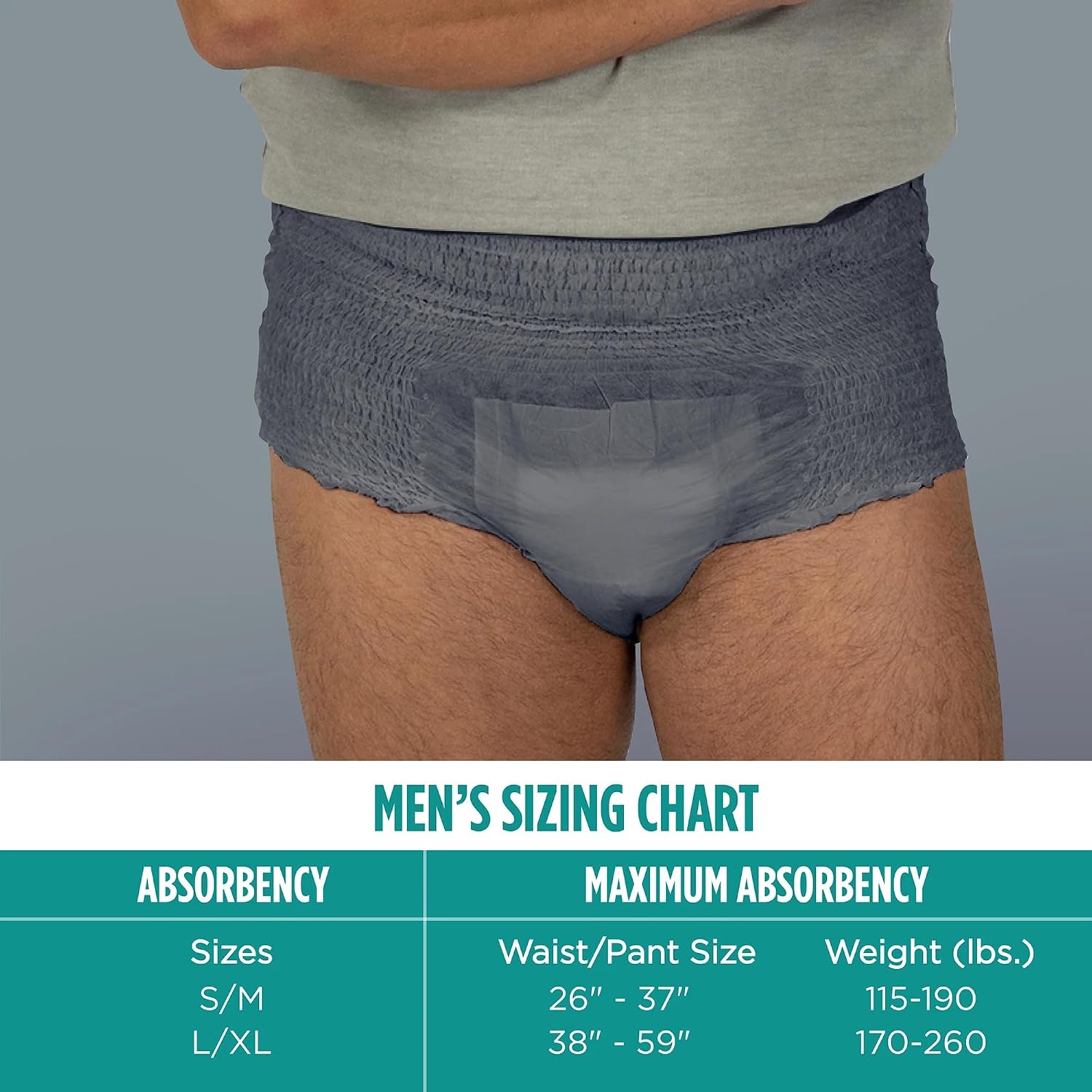 Assurance Men's Incontinence Underwear, Large, Maximum Absorbency 72 Count. (Pack of 1)