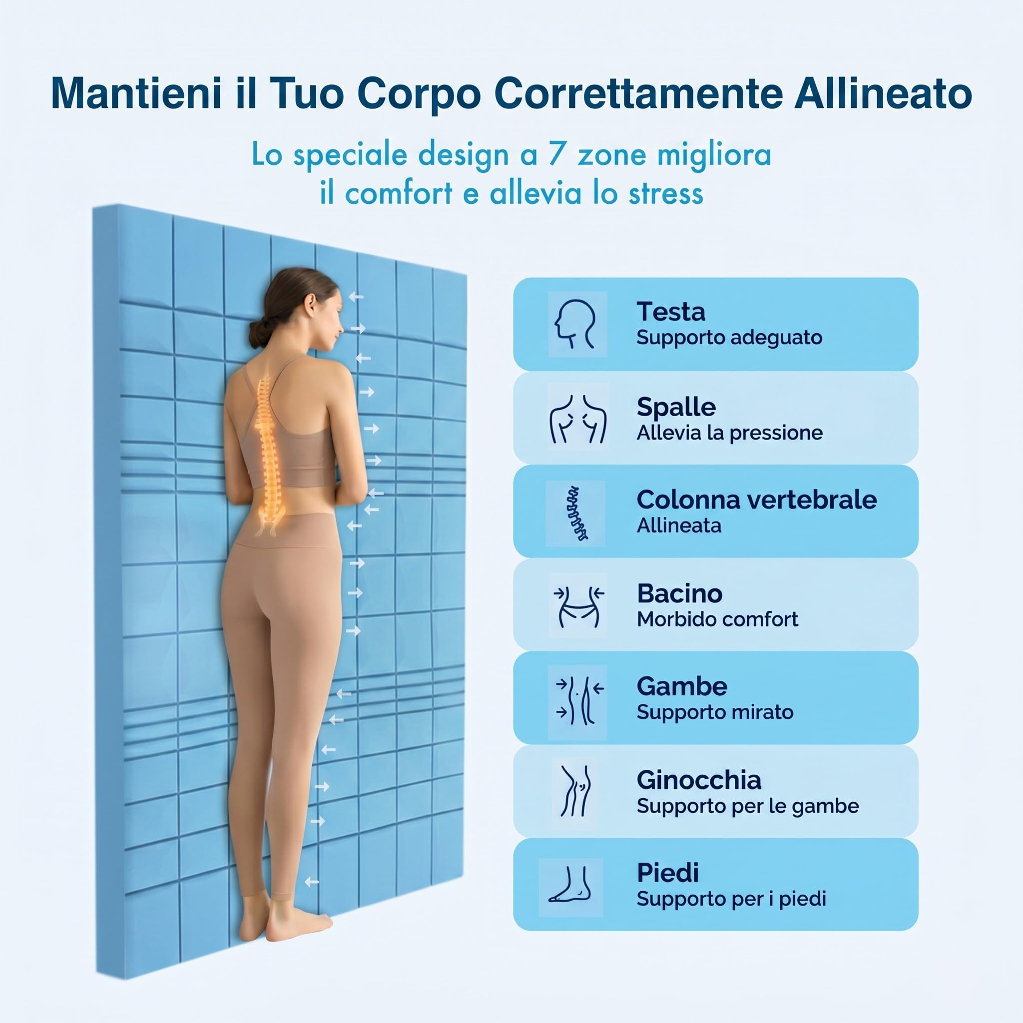 Nuvole di Sonno Topper Serenity Matrimoniale 160x190 Ortopedico in Memory Foam Alto 6cm 7 Zone, Materasso Correttore, Elastici Regolabili, Sfoderabile, Made in Italy, Disp.Medico Detraibile n.2781798