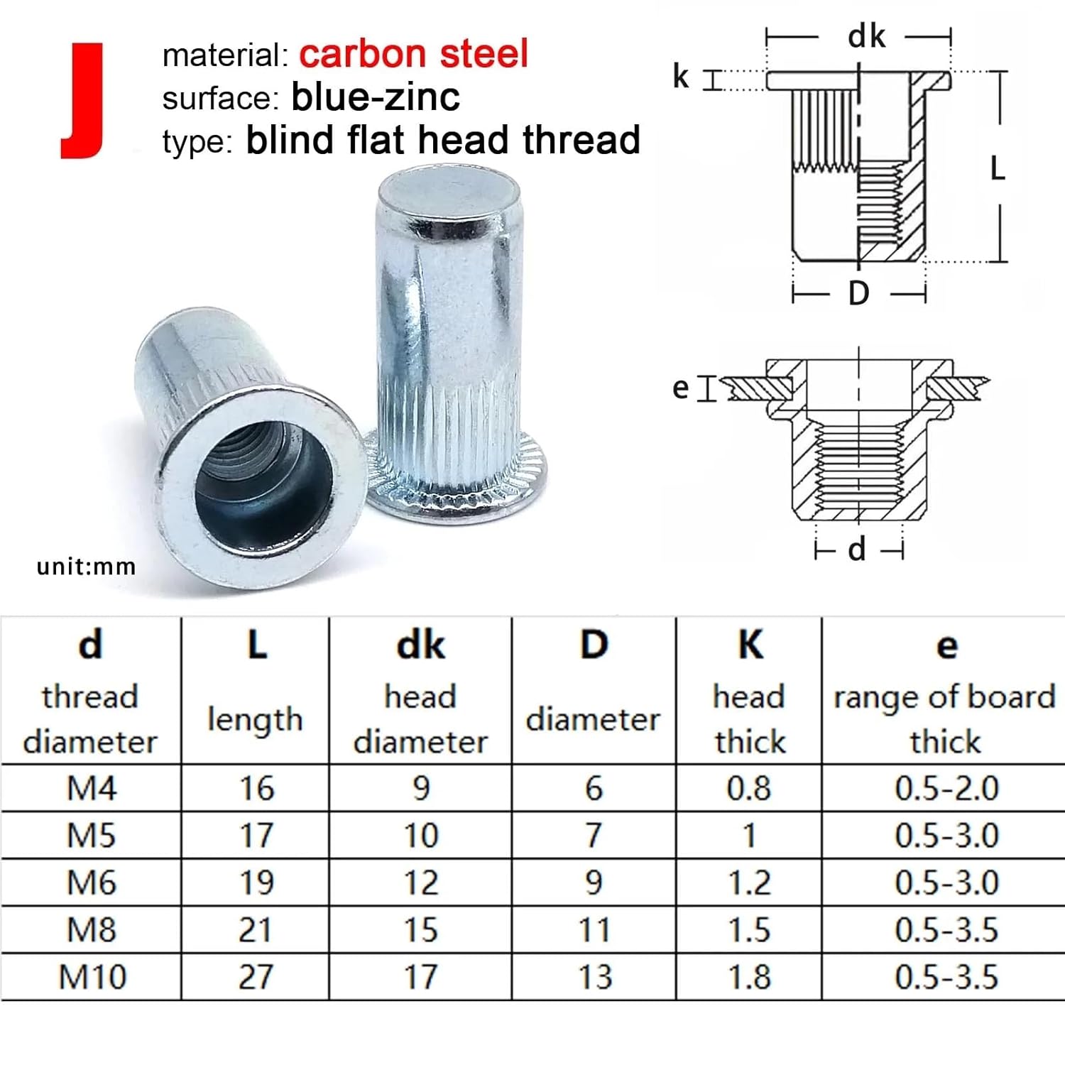 Rivet Nut Rivnut M3 M4 Blind Hexagon Flat Head Carbon Steel Aluminum 304 316 A2 A4 Stainless 20Pcs(J Carbon Steel,M4)