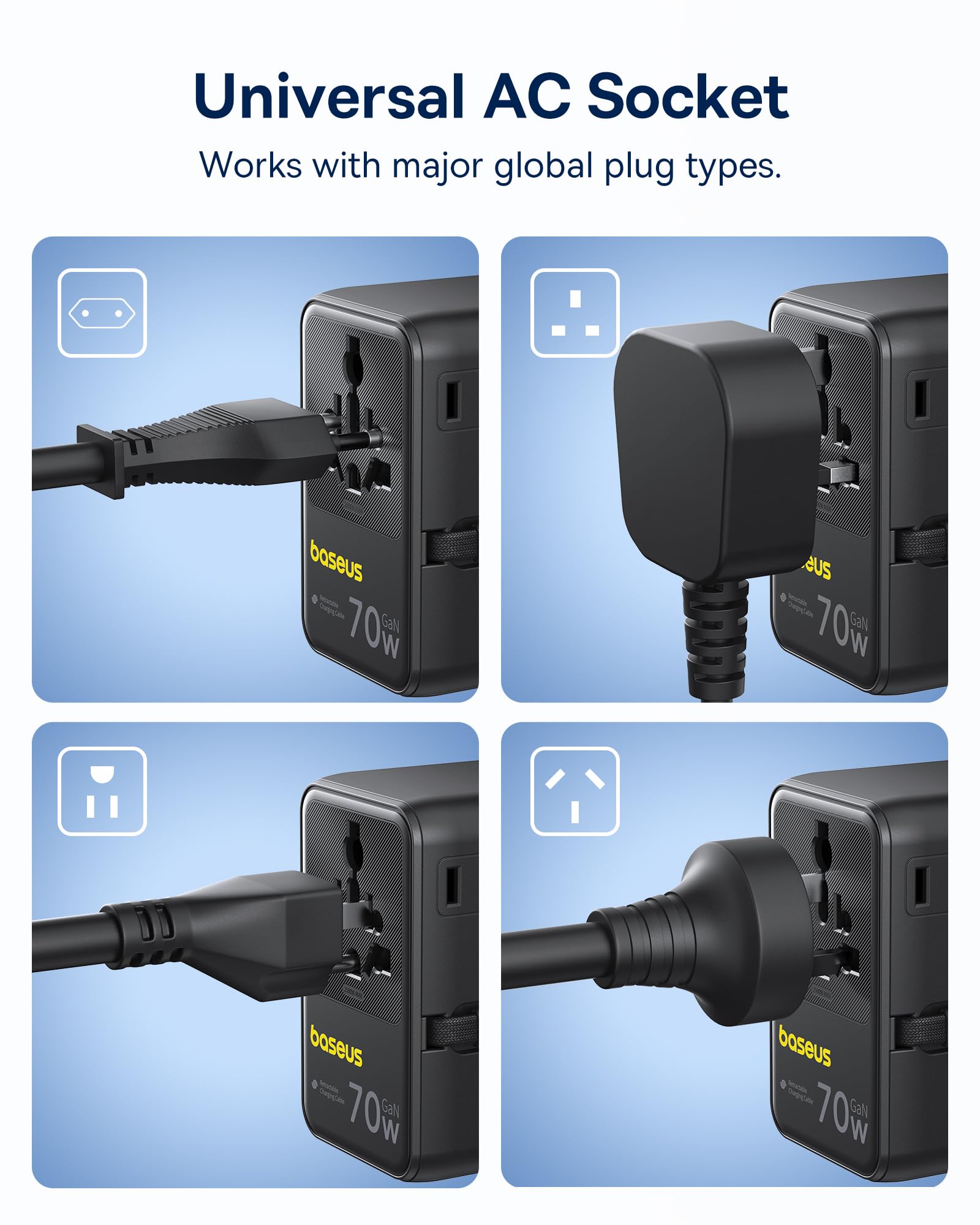 Baseus Enercore 70 W adapter podróżny na całym świecie z wysuwanym kablem, uniwersalna wtyczka podróżna z 2 AC+2 USB A+USB C, międzynarodowy adapter gniazdka, do USA, Anglii, Japonii, Tajlandii