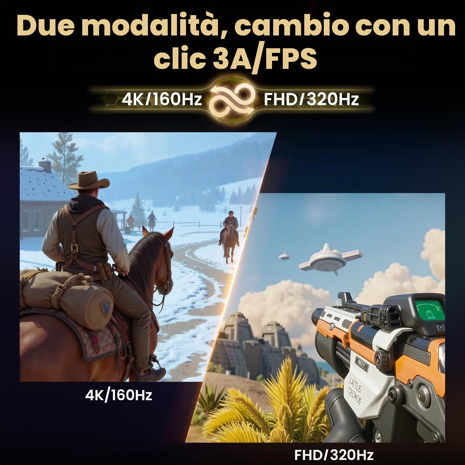 Titan Army 27'' Mini LED Schermo PC Gamer, 4K 160Hz & FHD 320Hz Monitor Gaming, HDR1000 153% sRGB DeltaE<2 10Bit, DyDs, Adaptive Sync, Altoparlanti integrati, HDMI2.1 DP 1.4 Type-C, P275MV Plus