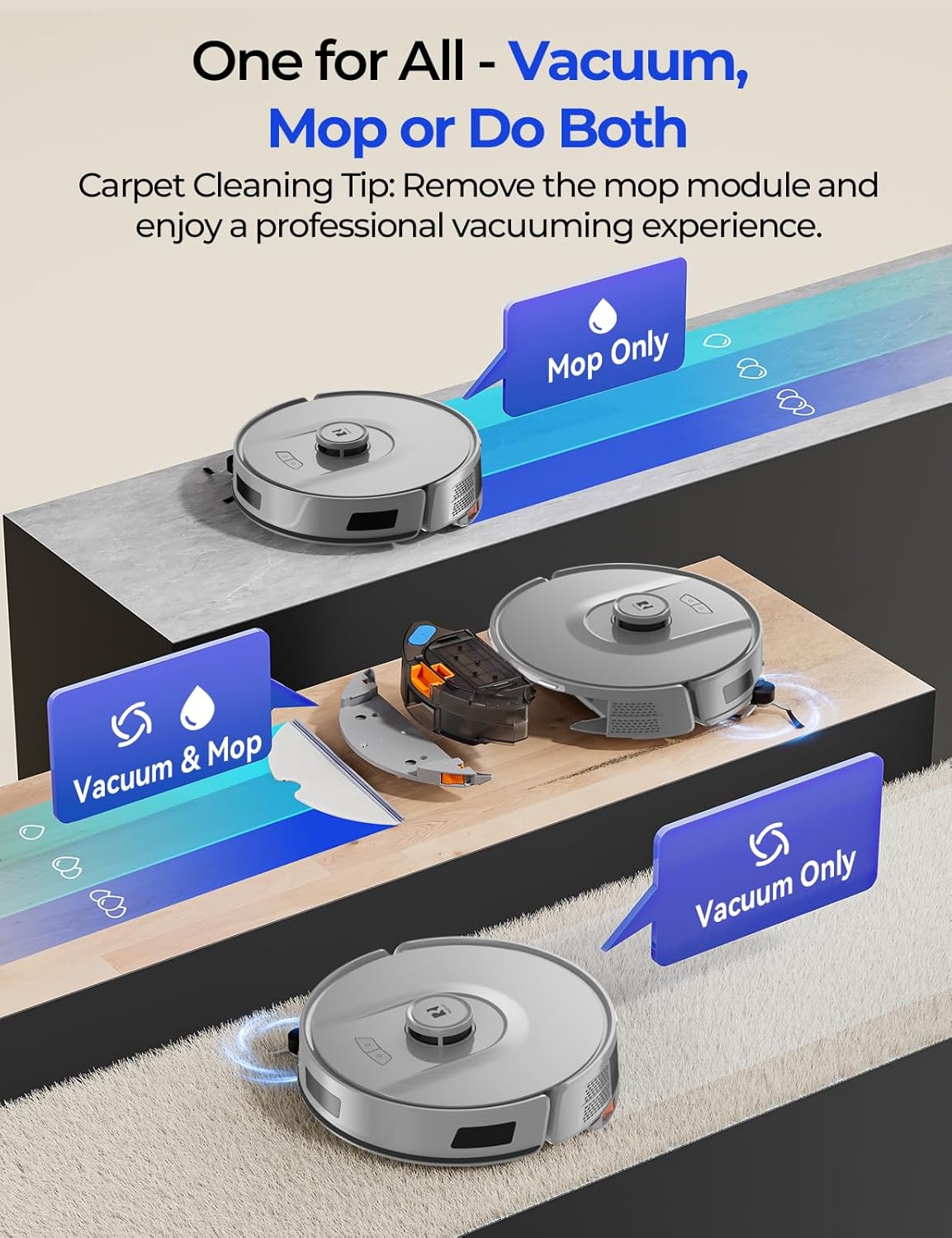Redroad Robot Vacuum 20,000 Pa Robot Vacuum and Mop,120Day Self Emptying Vacuum Robot,Lidar Navigation,5G 2.4GWiFi APP Aspirateur Robot,Self-Charging Robot Vacuums for Pet,Floor,Carpet Gray R11