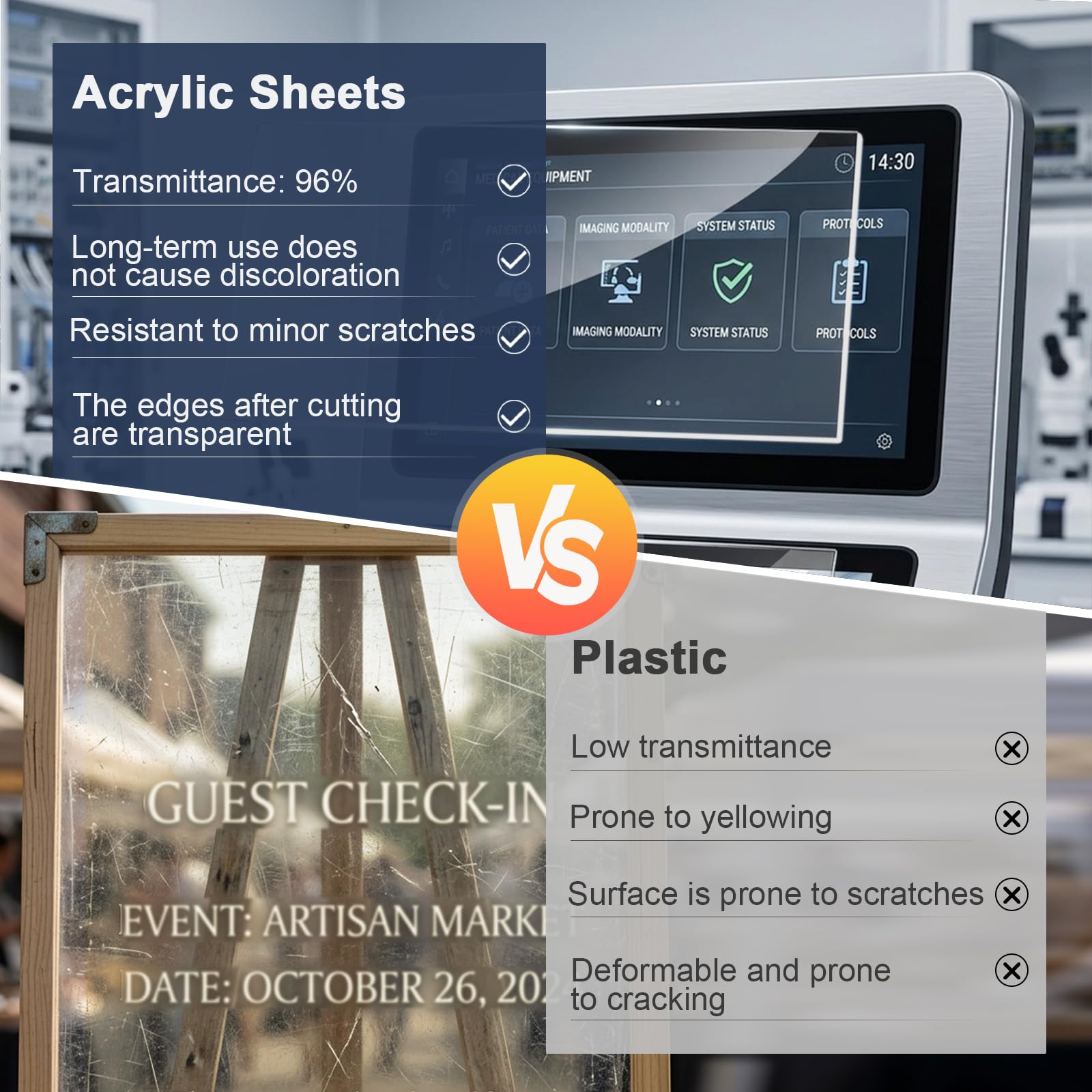 Clear Acrylic Sheets - 2 Pack 12x12 -5