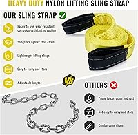 Vista 6 de Correas de Eslinga de Elevación, Eslingas de Correa de Nylon de Servicio Pesado de 15' x 2", Capacidad de 22,500 libras, Diseño de Ojo Plano, Correa