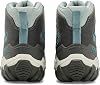Sawtooth X Pro Mid GTX 7