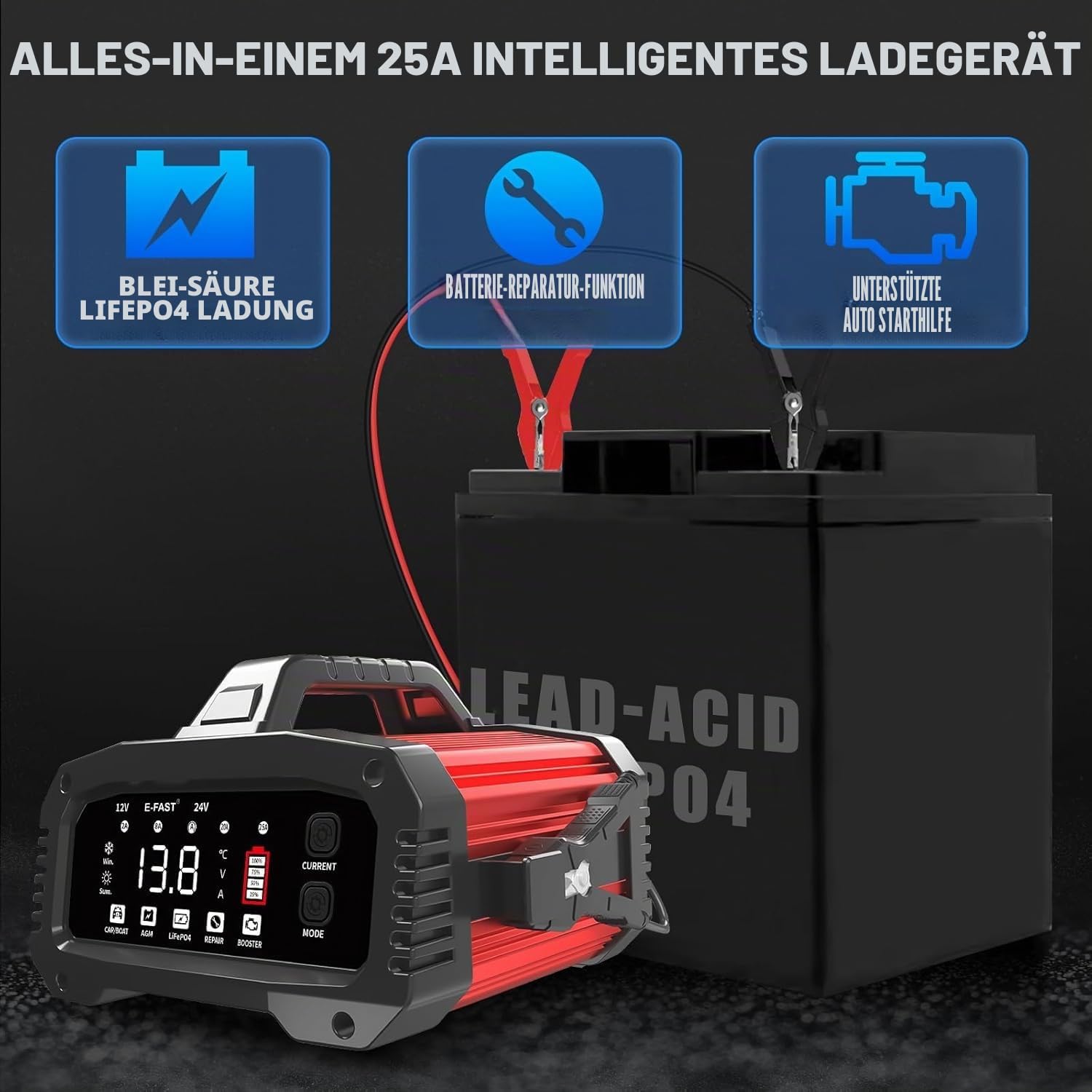 25A Autobatterie Ladegerät, 12V/24V Lifepo4 Smart Vollautomatische Ladegeräte für Autobatterien KFZ Batterieladegerät mit LCD-Bildschirm für Auto LKW Motorrad Rasenmäher Boot
