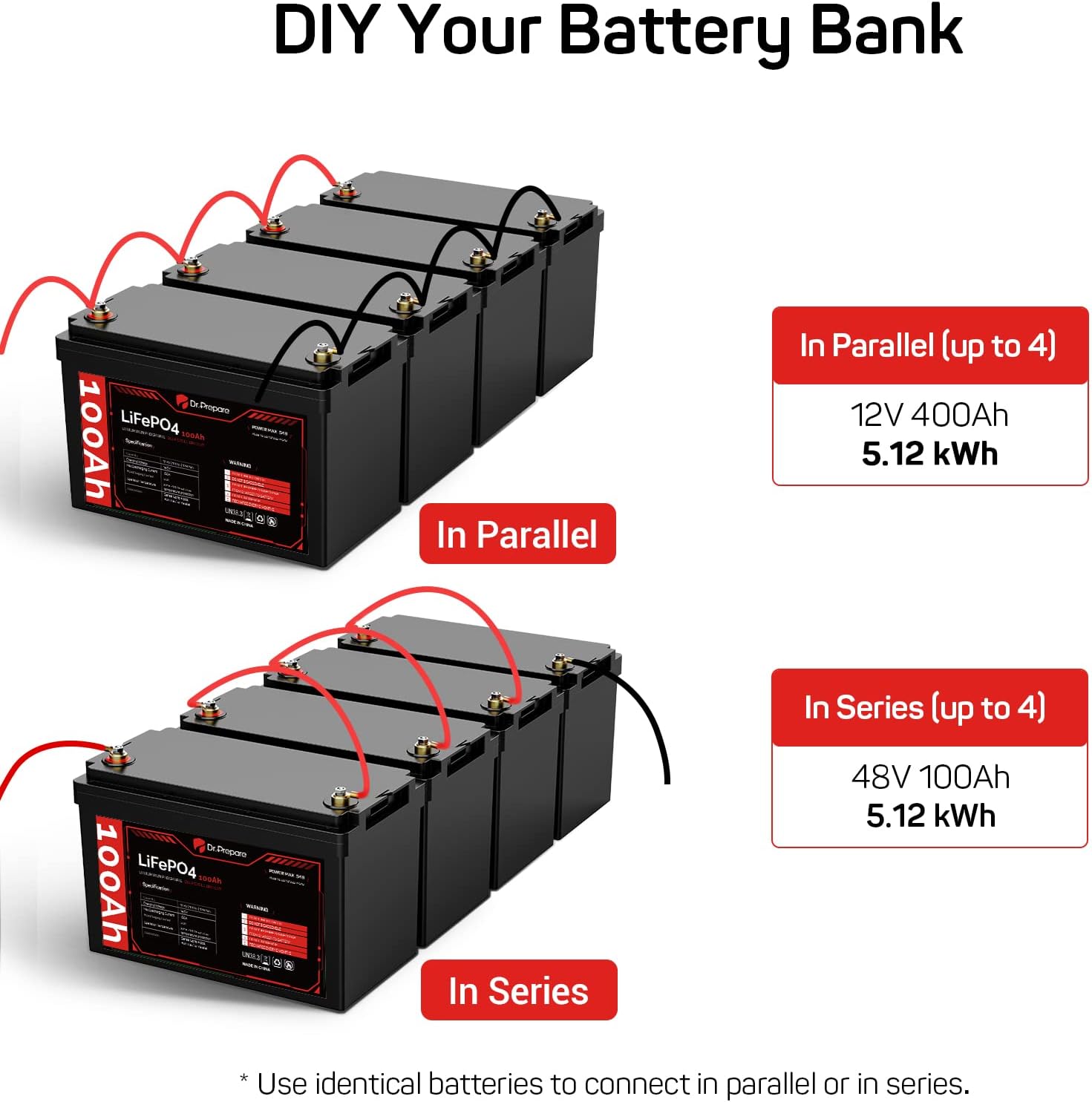 DR.PREPARE 12V 100Ah LiFePO4 Battery, Low Temperature Protection Lithium Deep Cycle Battery with 100A BMS, Group 31 Lithium Iron Phosphate for Trolling Motor, RV, Solar Power, Off-Grid, Energy Storage