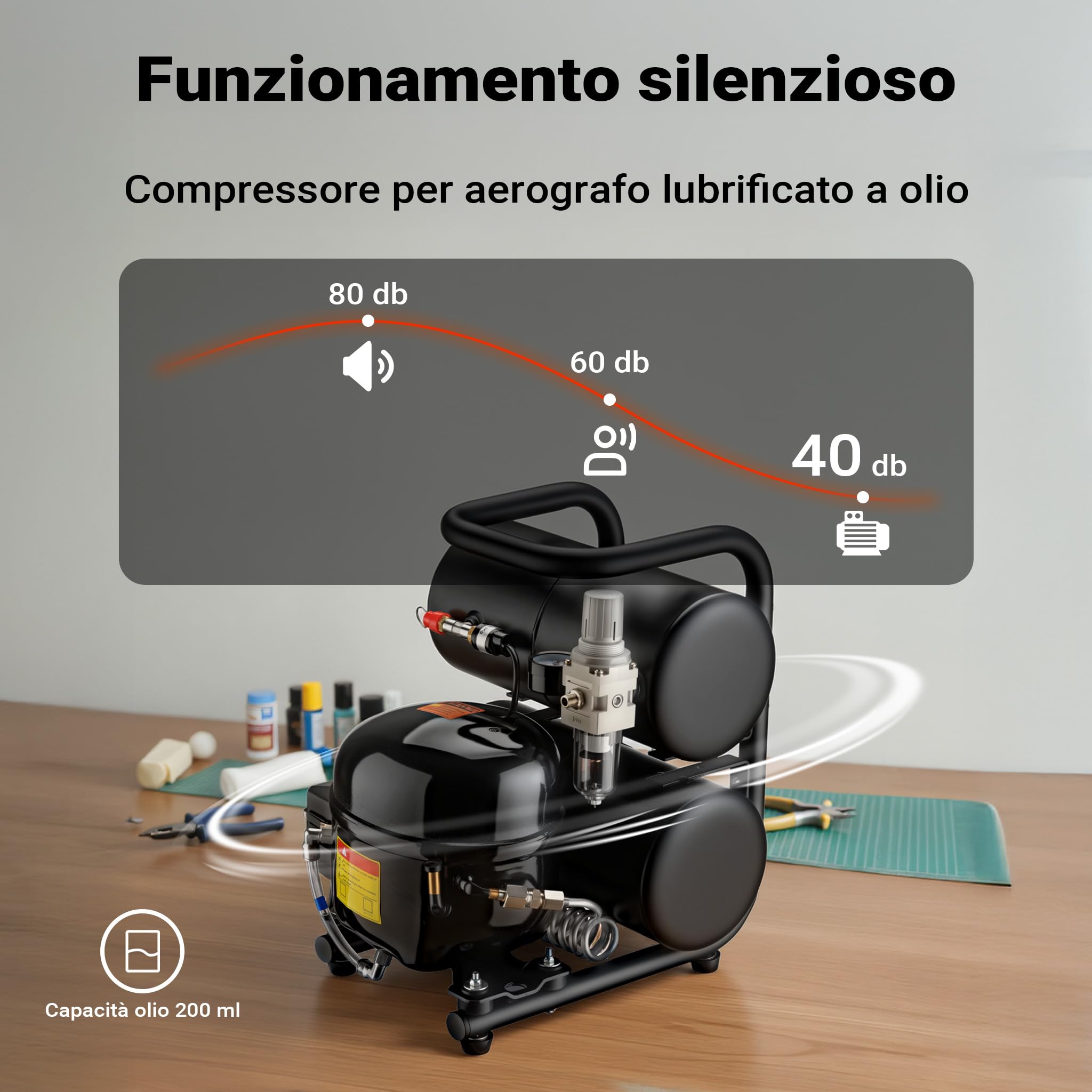 Wiltec Compressore aerografo HO-826, aria compressa 45-52 l/min, compressore per pistola aerografo, serbatoio olio da 2000 ml, 3-8 bar per aerografia