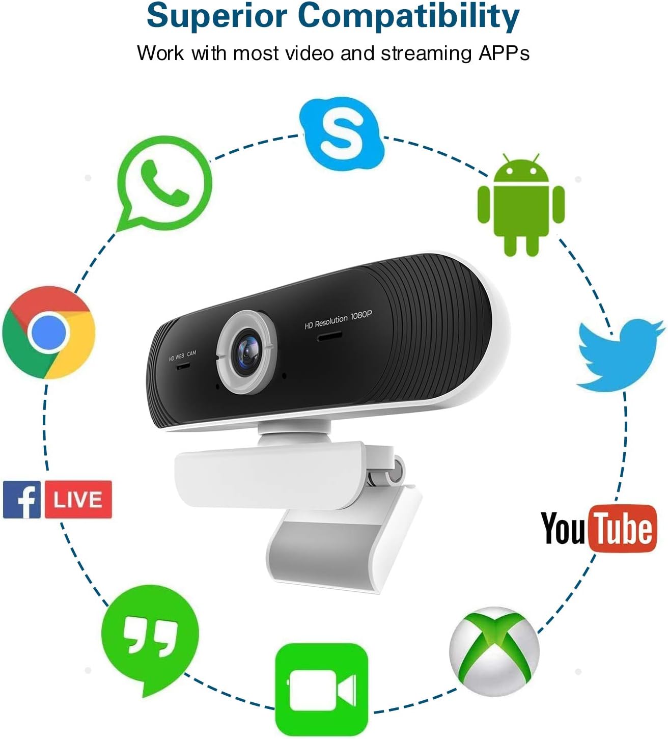 Review Product Webcam with Microphone for Desktop,HD1080P H.264 Video PC Laptop USB Webcam, Plug and Play Web Camera, Widescreen Computer Streaming Camera for Video Call, Conference, Recording, Online Classes Free Shipping Offer Webcam with Microphone for Desktop,HD1080P H.264 Video PC Laptop USB Webcam, Plug and Play Web Camera, Widescreen Computer Streaming Camera for Video Call, Conference, Recording, Online Classes