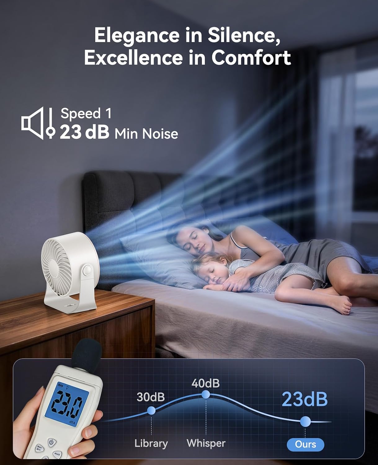  Portable Desk Fan, 100 Speeds, 360° Rotation, USB Rechargeable thumbnail