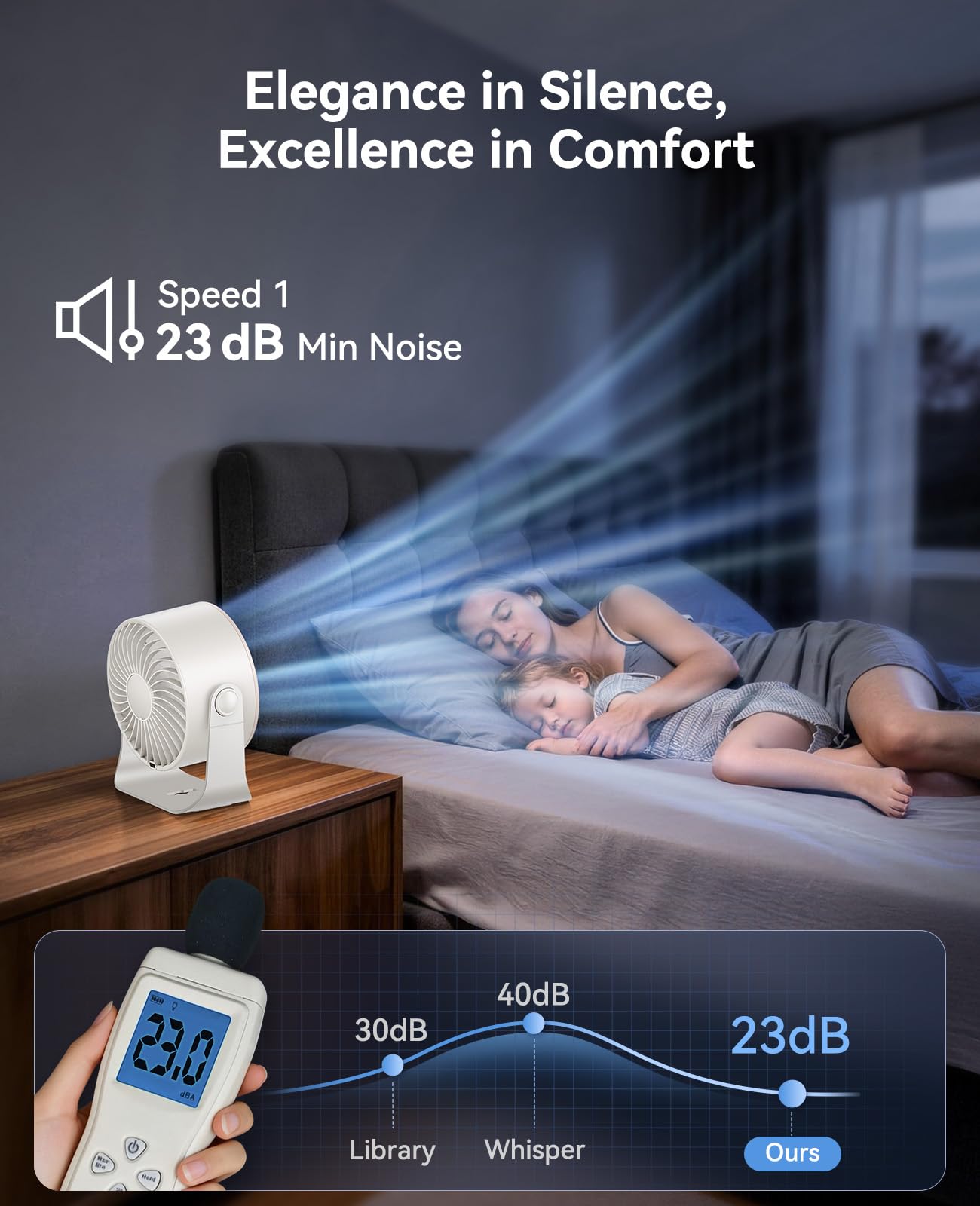 DIGIX Ventilateur de bureau USB rechargeable, 100 vitesses, jusqu'à 17 heures d'autonomie, écran LED intelligent, petit ventilateur de bureau ultra silencieux, ventilateur de table pour chambre à