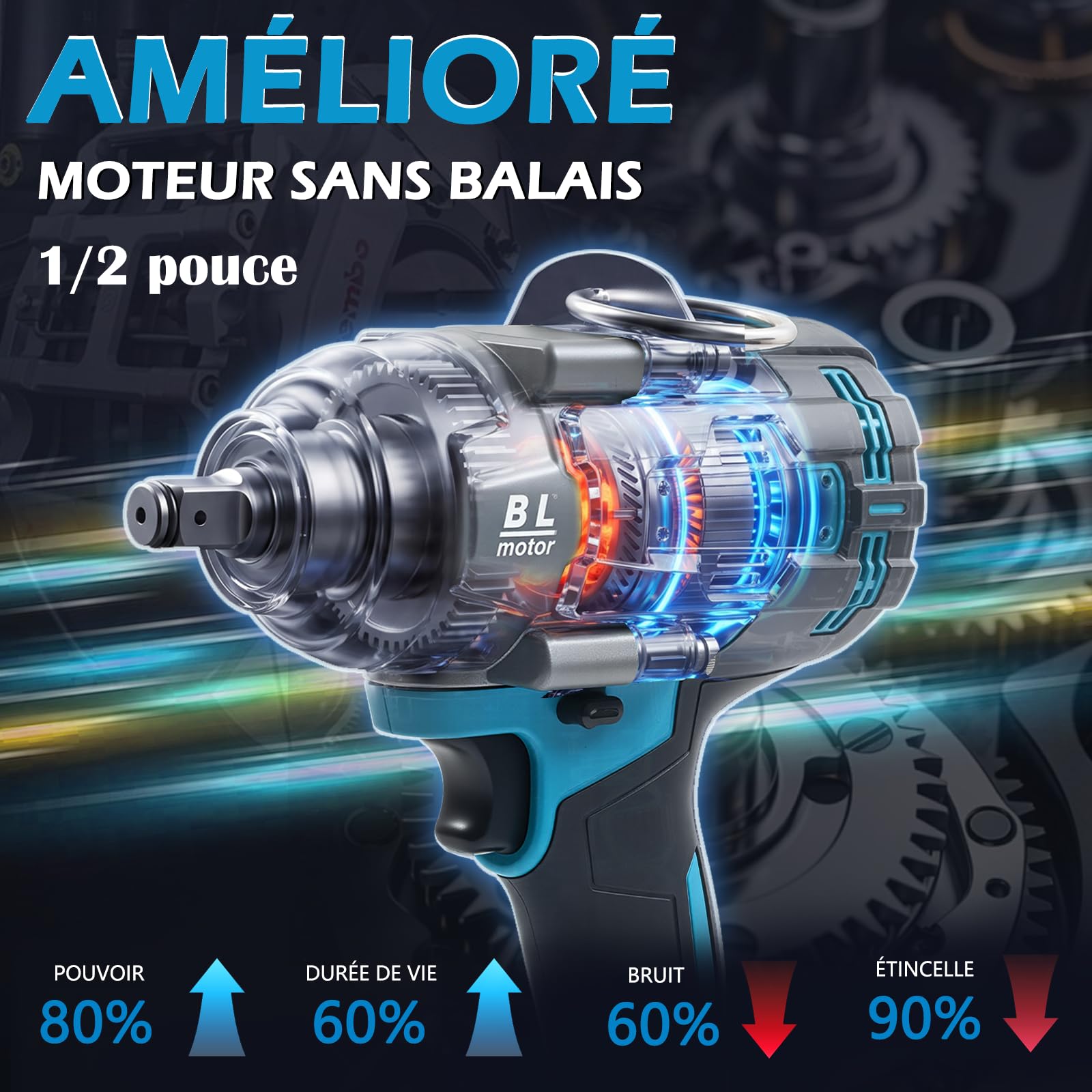 Visseuse à chocs sans fil 1800 N.m pour Makita 18 V, max 4000 tr/min, visseuse à percussion électrique sans balais 1/2" avec lumière LED, 4 niveaux de vitesse, pour réparation de pneus de