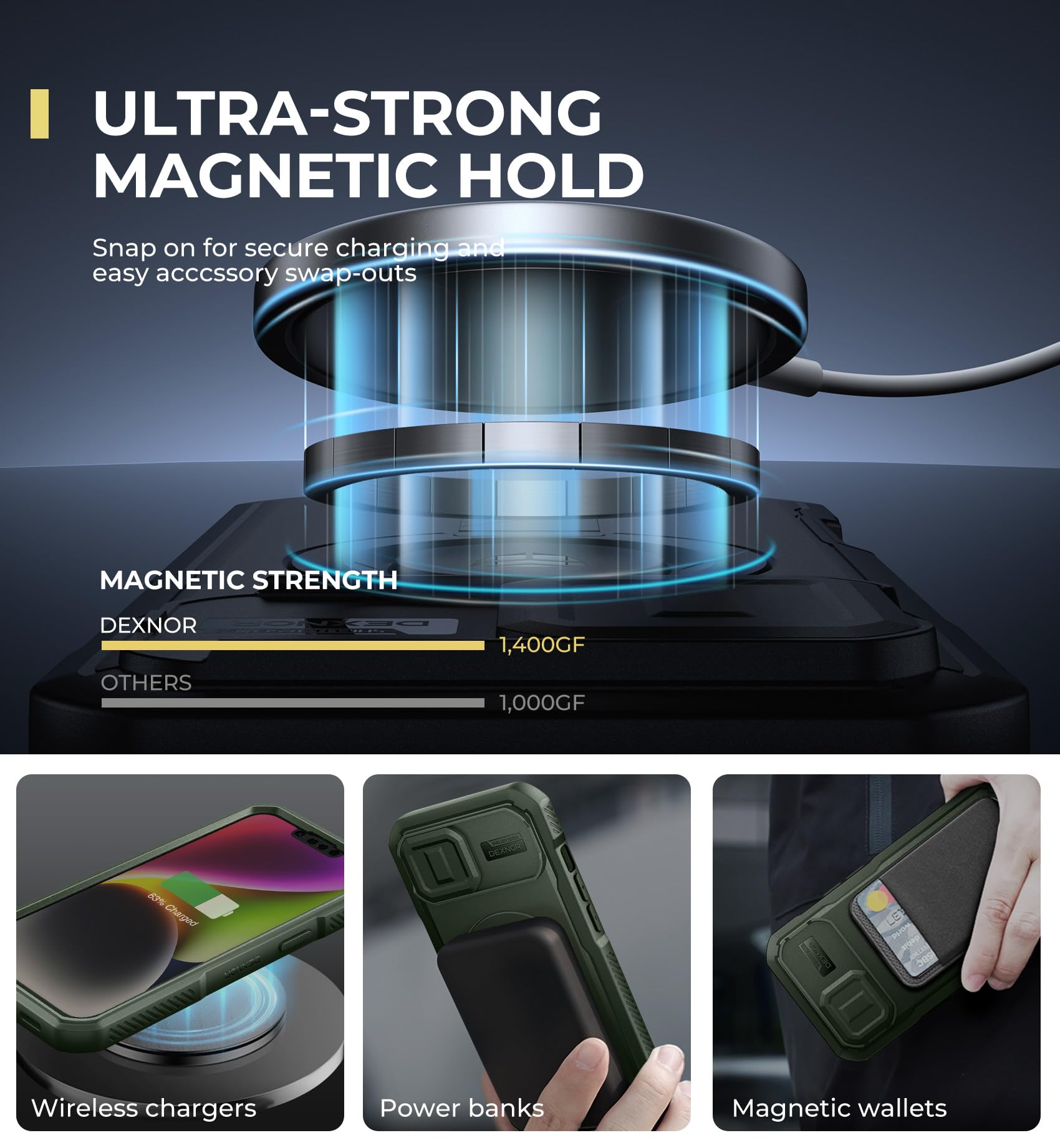 Dexnor for iPhone 13/14 Magnetic Case With Slide Camera Cover & Adjustable Kickstand & Built-in Screen Protector - Image 3