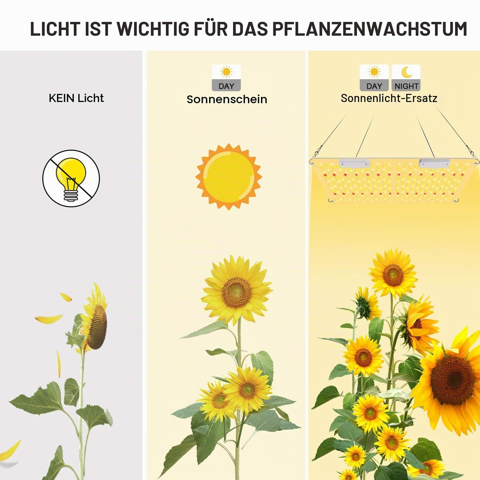 Niello 2000W LED Grow Lampe 440 LEDs Pflanzenlampe Vollspektrum mit IR, High PPFD Sunlike LED Grow Light für Zimmerpflanzen Gemüse und Blumen von 120 * 120cm