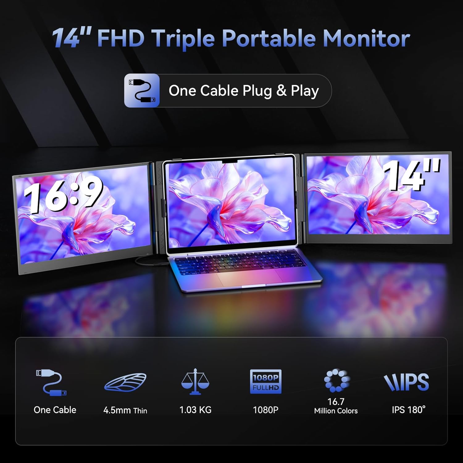 One Cable Connection Triple Laptop Screen Extender - Ultra Thin 14" Monitor IPS FHD 1080P Lightweight Portable Display for 13"-17" Laptops Compatible with Windows Mac Chrome Travel Work Setup