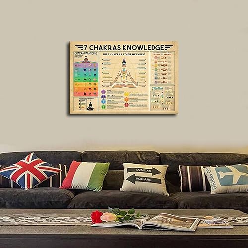 Miniatura 3 de Póster de conocimiento de yoga con 7 chakras, póster de conocimiento de yoga, sala de estar, oficina, póster moderno para decoración de dormitorio