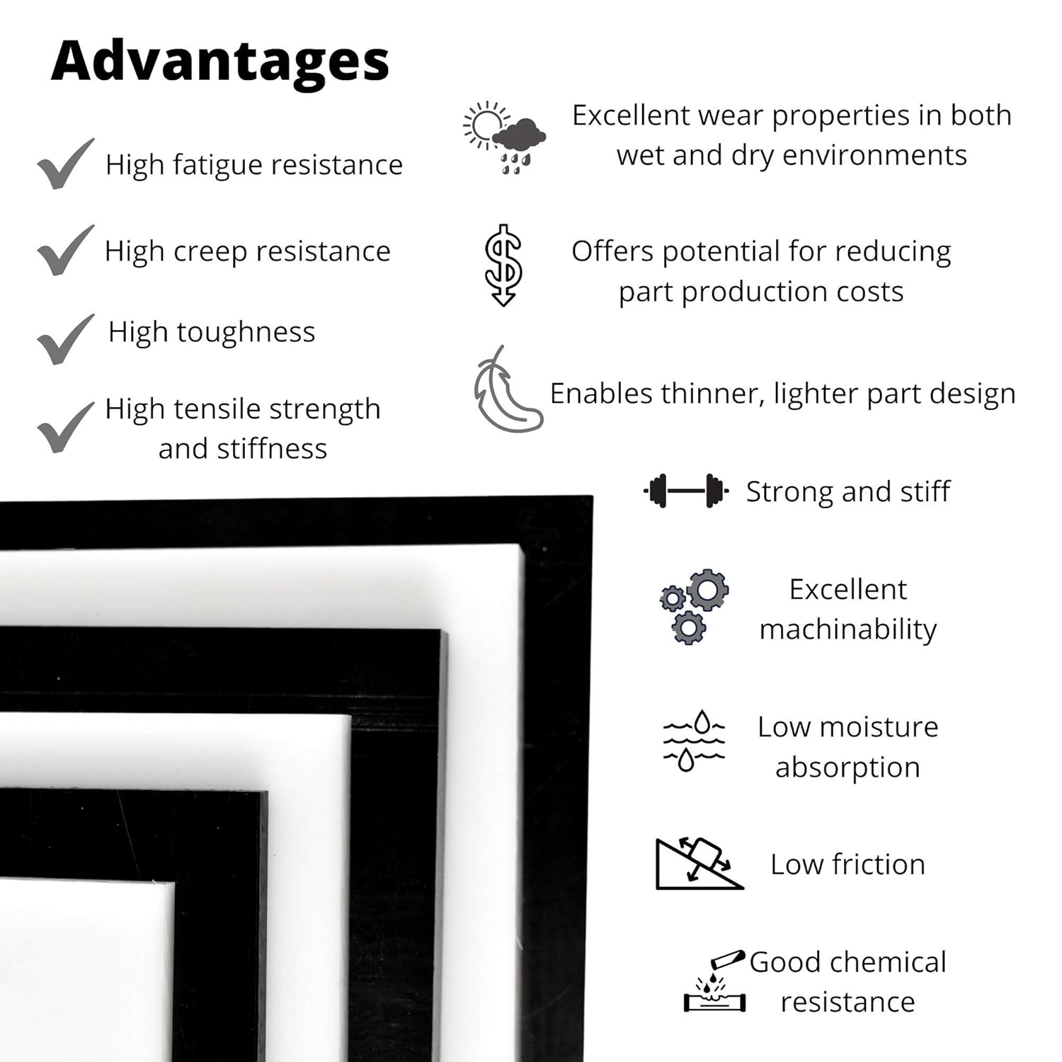 BuyPlastic Black Delrin/Acetal Copolymer Plastic Sheet 1/2" Thick, Size 6" x 6" ; Actual Dimensions - 5.75 in x 5.75 in