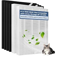 AP-1512HH Air Filter Set, Replacement Filter for Coway Airmega AP1512HH AP-1518 & 200M Mighty Air Purifiers, Part # 3304899, 2 True HEPA and 4 Carbon Pre-Filters
