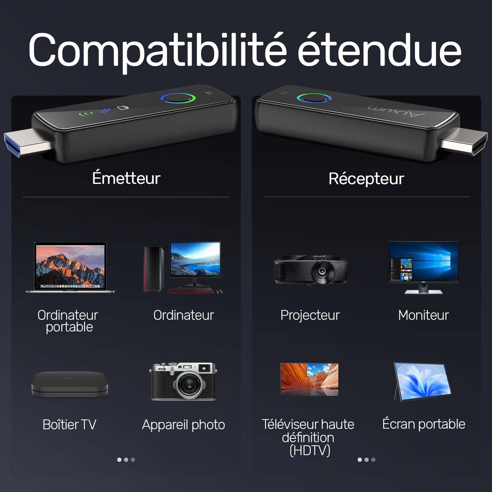 HDMI sans Fil Émetteur et Récepteur, Streaming sans Fil 4K pour PC/Ordinateur Portable vers TV/projecteur, Renforcement du Signal 50M, Plug & Play pour Le Gaming et Les Réunions Professionnelles