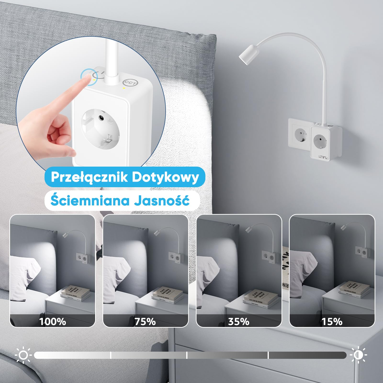 Lampka Nocna do Czytania Na Ścianę, Lampa na Wysięgniku Ścienna do Czytania LED z Wtyczką i Gniazdo Elektryczne, Dwa Przełącznik Dotykowy, 3 Kolorów, Porty Wyjściowe USB (Biały 2 Szt)