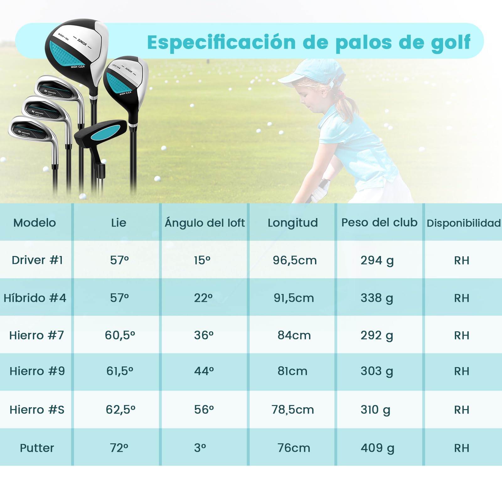 COSTWAY Juego de Palos de Golf para Niños de 11 a 13 Años, Incl. Bolsa de Soporte con Capucha para Lluvia, Conductor N.° 1, Híbrido N.° 5, Hierros y Putter N.° 7 N.° 9, para Diestros