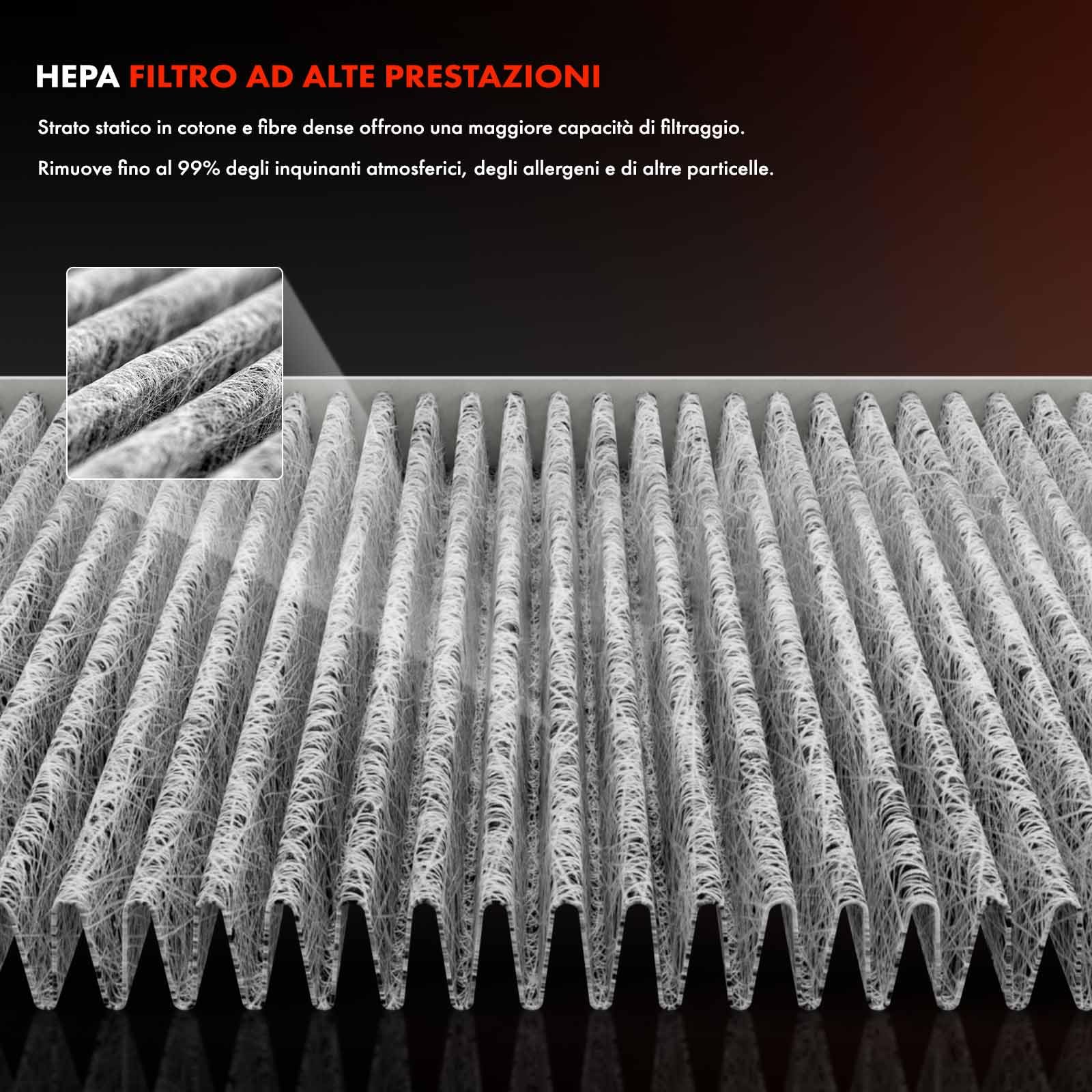 Frankberg filtri antipolline per abitacolo con carbone attivo 64119237159 | Compatibile con: X3 F25, X4 F26, XD3 F25