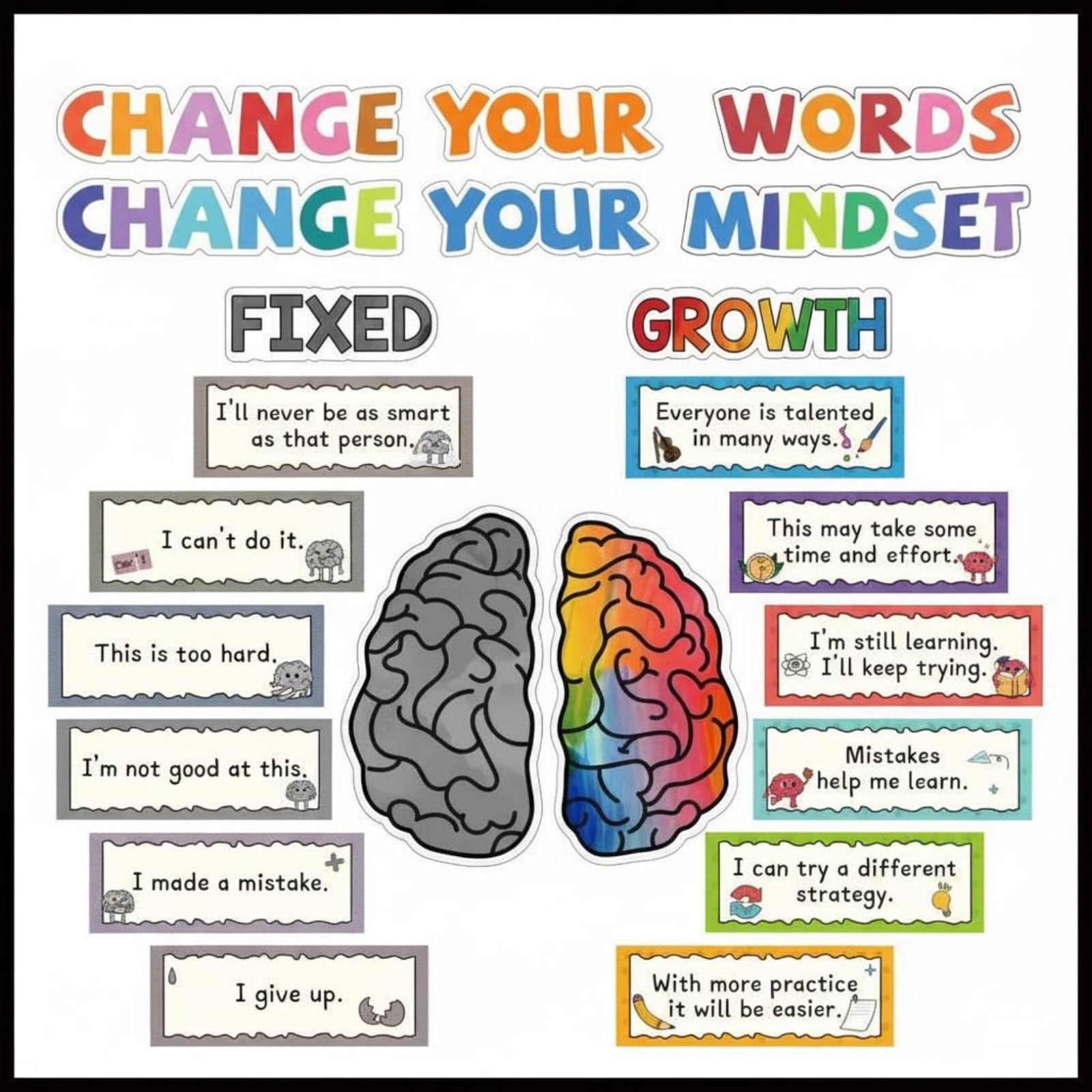 Positive Affirmations Growth Mindset Poster Colorful Design Inspirational Quote Wall Art Self-Adhesive Motivational Wall Decals Waterproof for Teachers, Parents, Kids, Homeschool, Playroom, 70-image-12