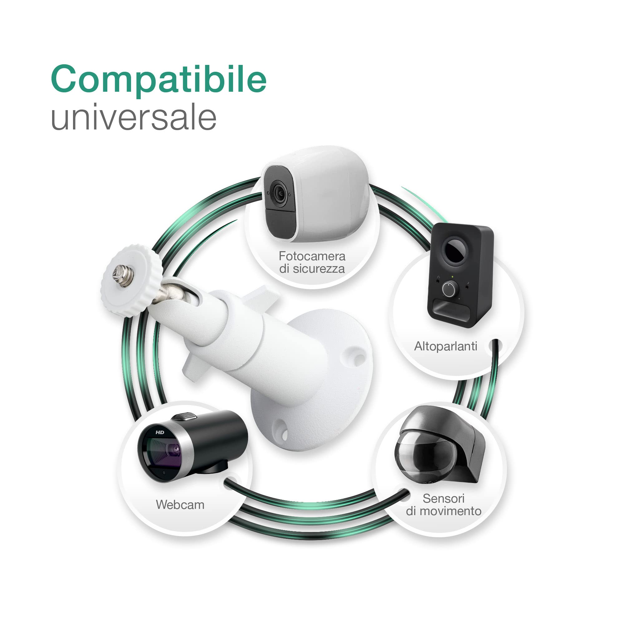 CELLONIC Supporto da parete per fotocamera compatibile con Arlo,compatibile con Eufy,compatibile con Wyze,Rinng Stick Up Cam&Pro Supporto girevole in alluminio con filetto 1/4"per interno ed esterno