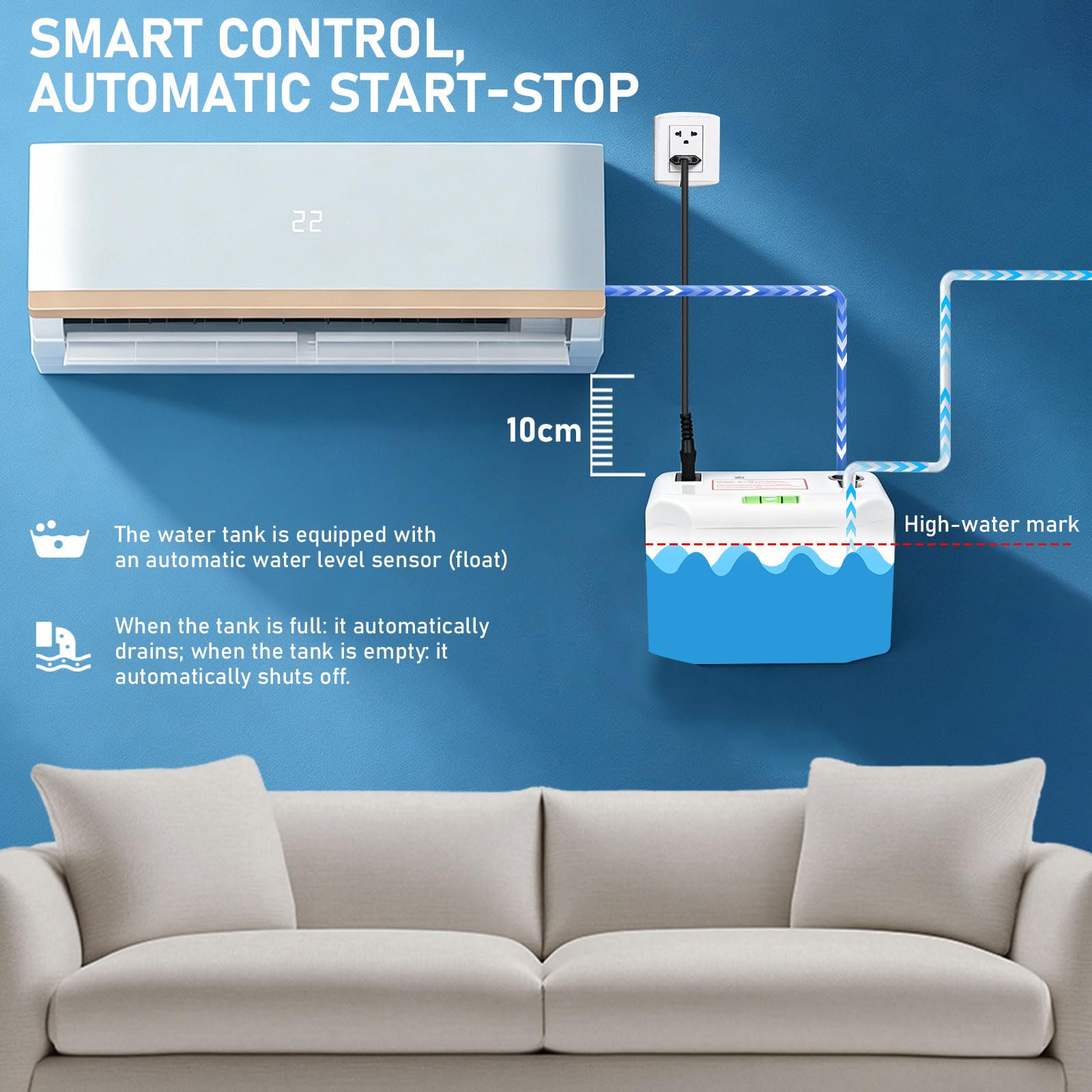 EXLECO Pompa di Condensa Automatica con Allarme Trabocco 200ml, Portata 24L/h, Altezza Massima 10m, Tubo 5m, per Climatizzatore a Parete 1-3HP, Riscaldamento e HVAC 8kW