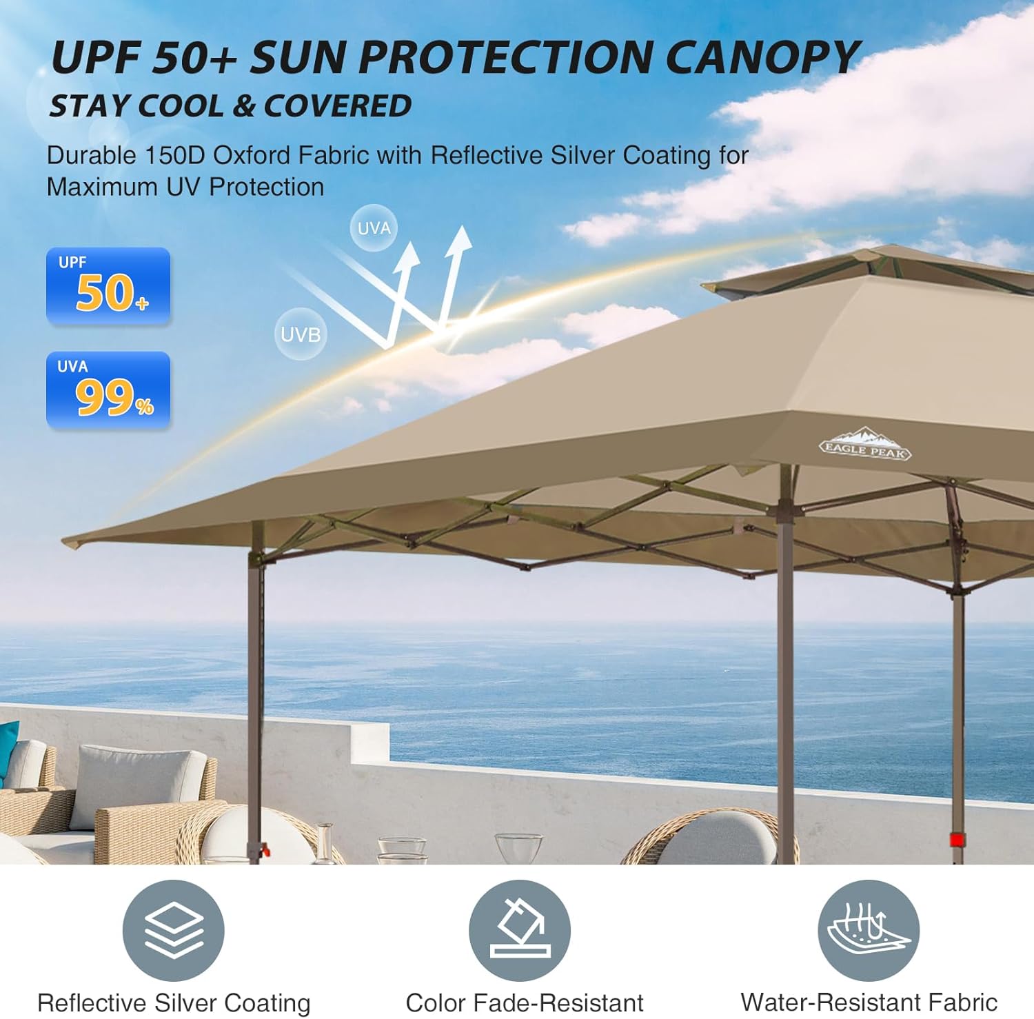 Close-up images demonstrating the patented canopy center lock mechanism, showing how to push it up to lock and release.