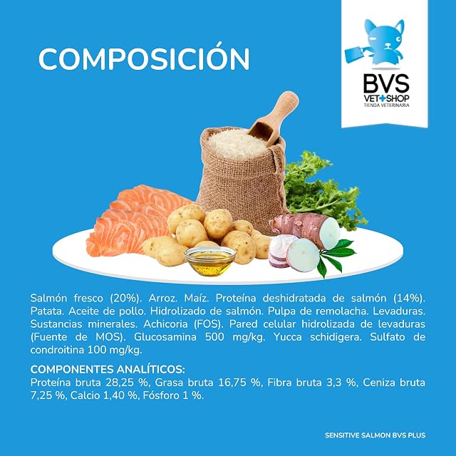 Foto 7 de 7 de BVS Vet Shop