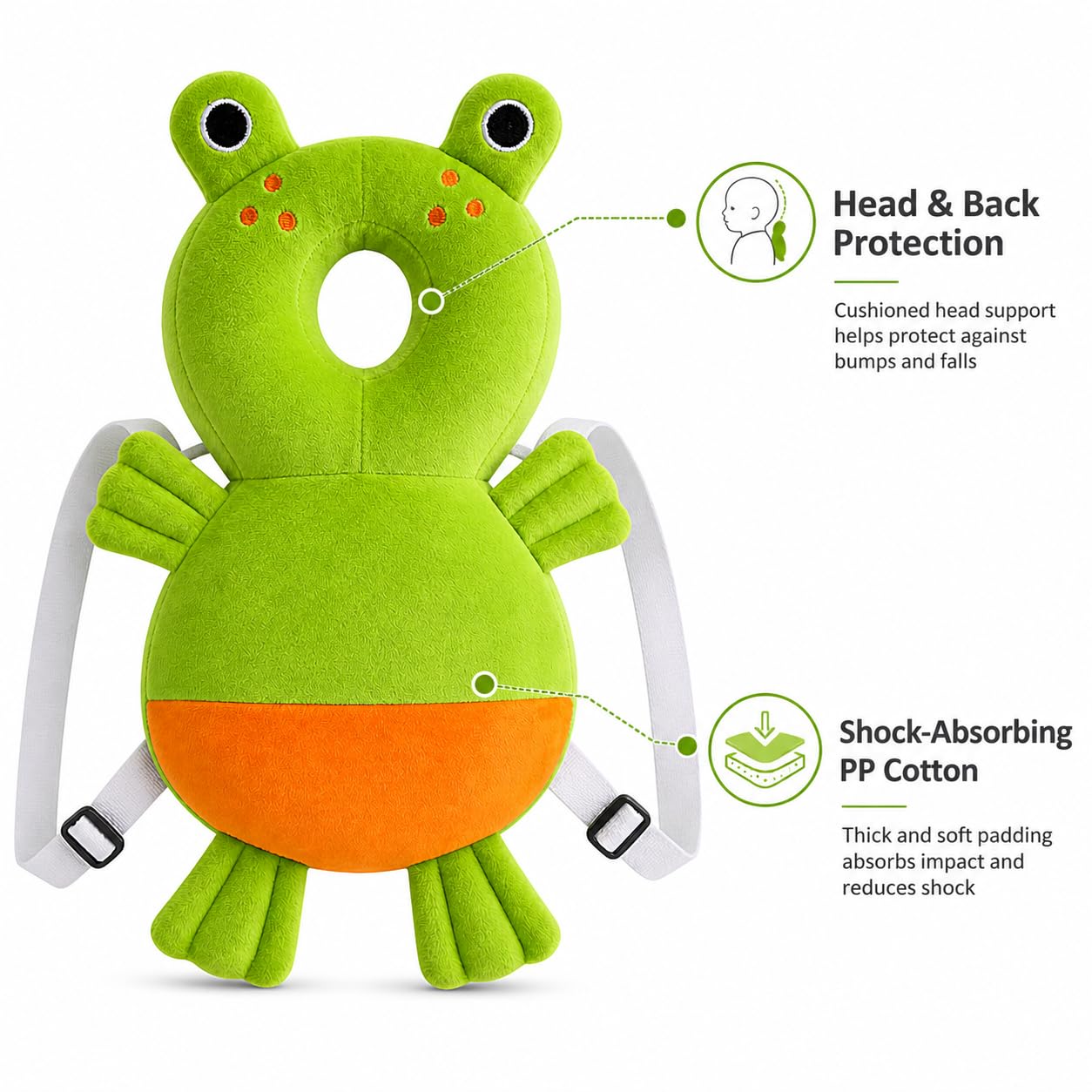 GLUN® Baby Head Protector Backpack, Pack of 1 Cute Elephant Soft Cushioning, Adjustable Shoulder Belt, Head Protection Back for 6-18 Month Toddler Kids 1