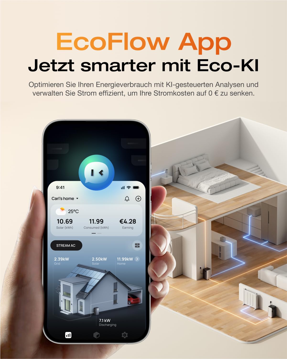 ECOFLOW Stream Max 1,92kWh 0% VAT, Balkonkraftwerk mit Speicher, 2 MPPT 1800W Solareingang, 1200W bidirektional, Single AC-Anschlüsse, bis zu 11,52kWh Kapazität, 6000 Zyklen, Plug&Play
