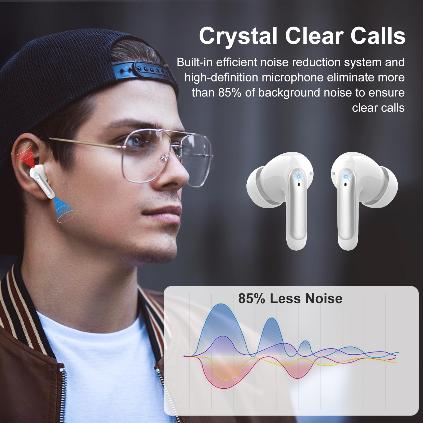 Cuffie Bluetooth, 56 Ore di Riproduzione, Auricolari Bluetooth 5.3 per iOS & Android