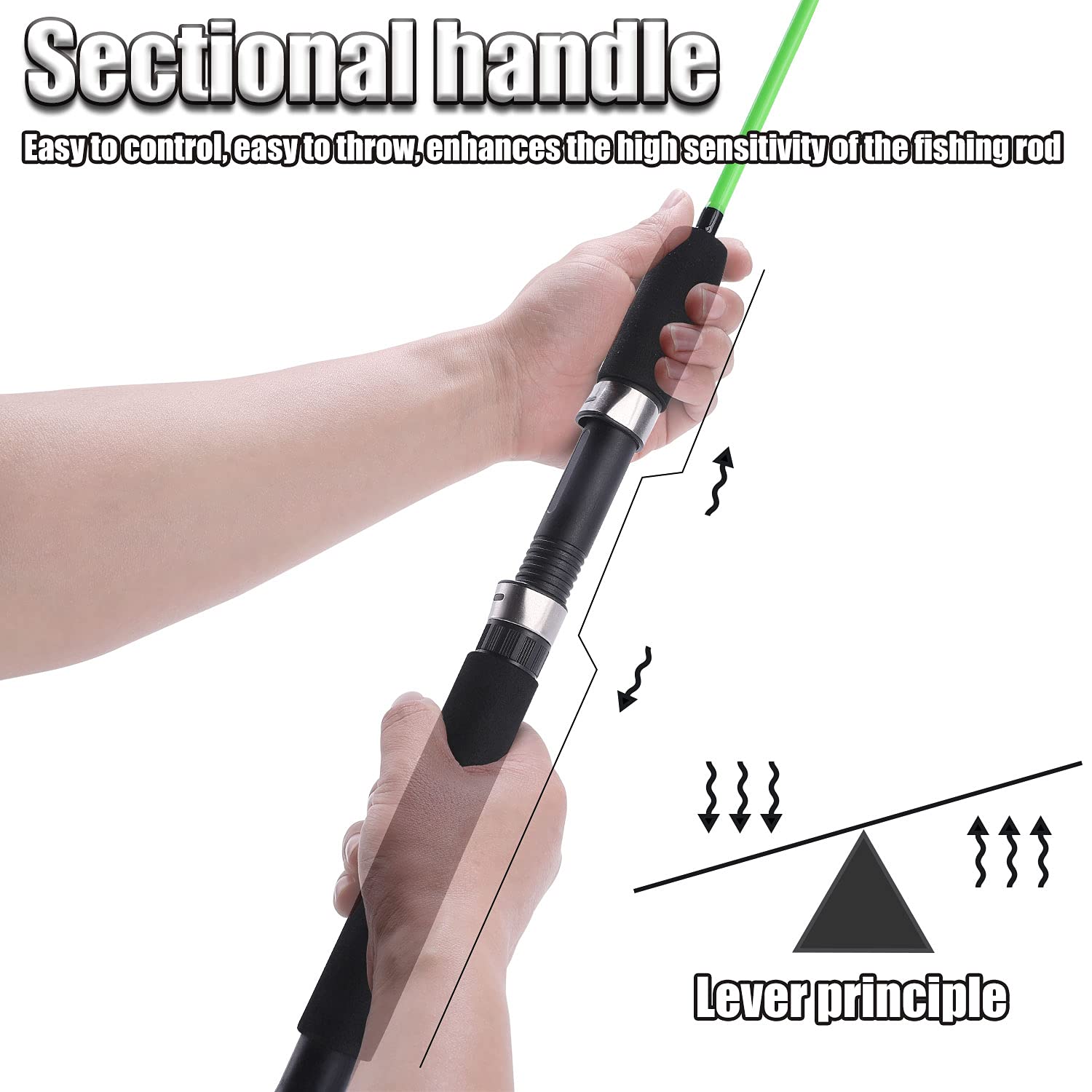 Sougayilang Spinning Rod - Durable Lightweight Sensitive Fishing Rod, Tournament Quality, Two Pieces - Blue, 1.8M 2
