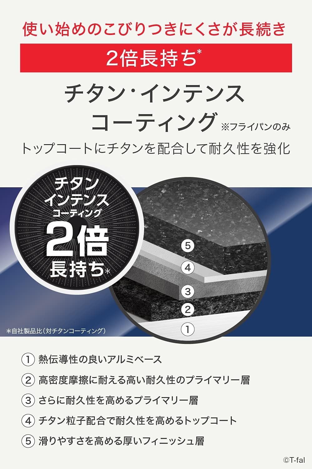 T-fal G72902 Frying Pan, 7.9 inches (20 cm), IH Compatible with Gas Stoves, "Opti Space IH Stainless Steel, Non-Stick Stainless Steel