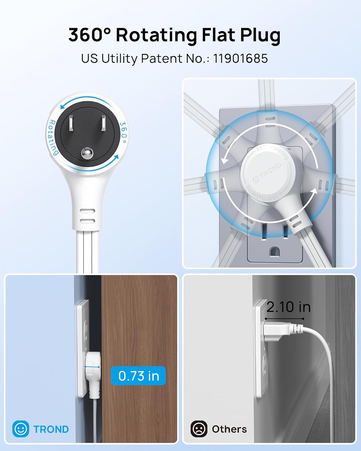 TROND Travel Power Strip - Retractable Extension Cord 5ft, Retractable Power Strip with 3 AC Outlets 3 USB Ports + 360° Rotating Flat Plug Power Strip, 6 Widely Spaced Outlets, 2 USB A and 1 USB C