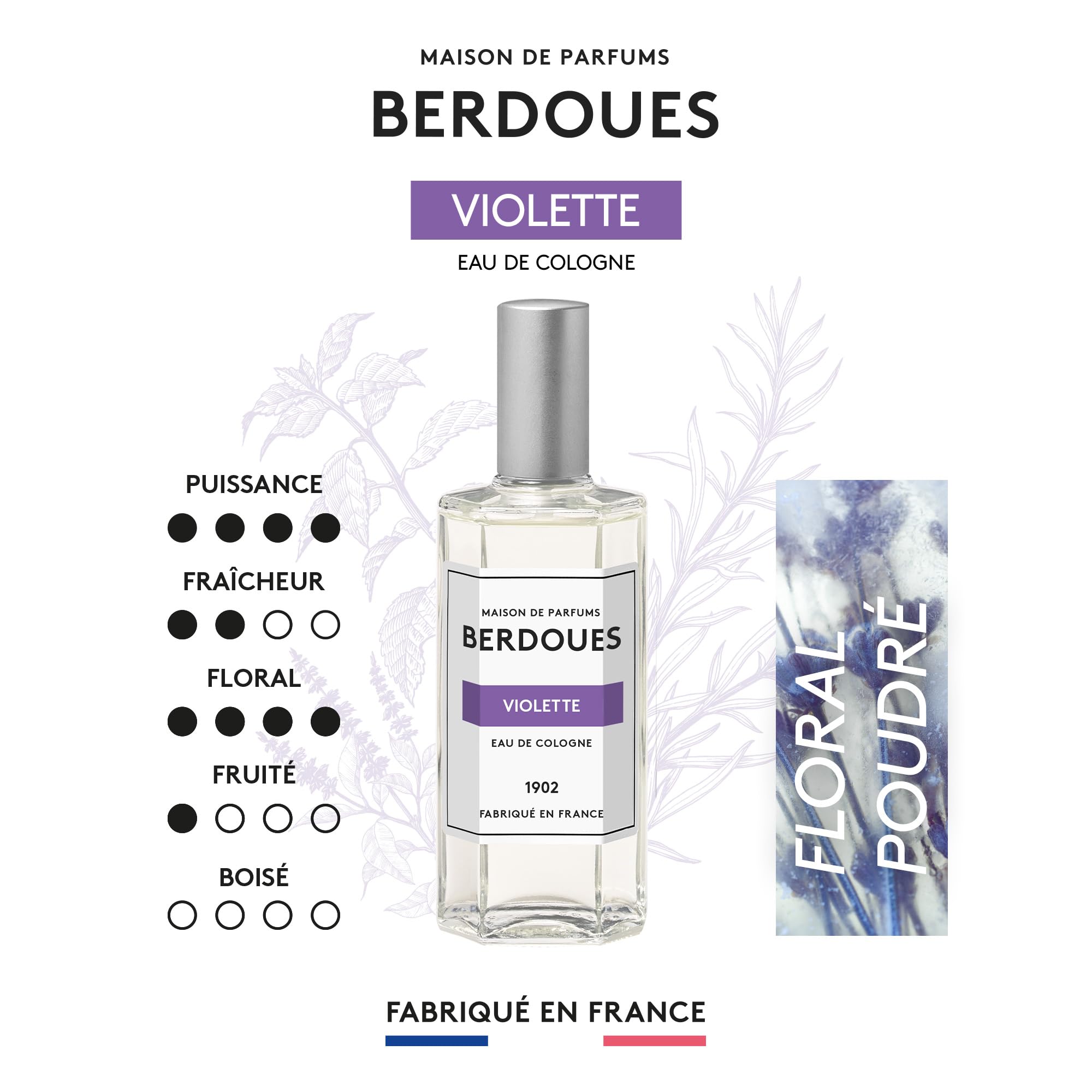 BERDOUES 1902 Eau de Cologne Violette, Lot Rechargeable, Made in France, Sans colorant Parfum femme et homme, vaporisateur 125ml et recharge 245ml