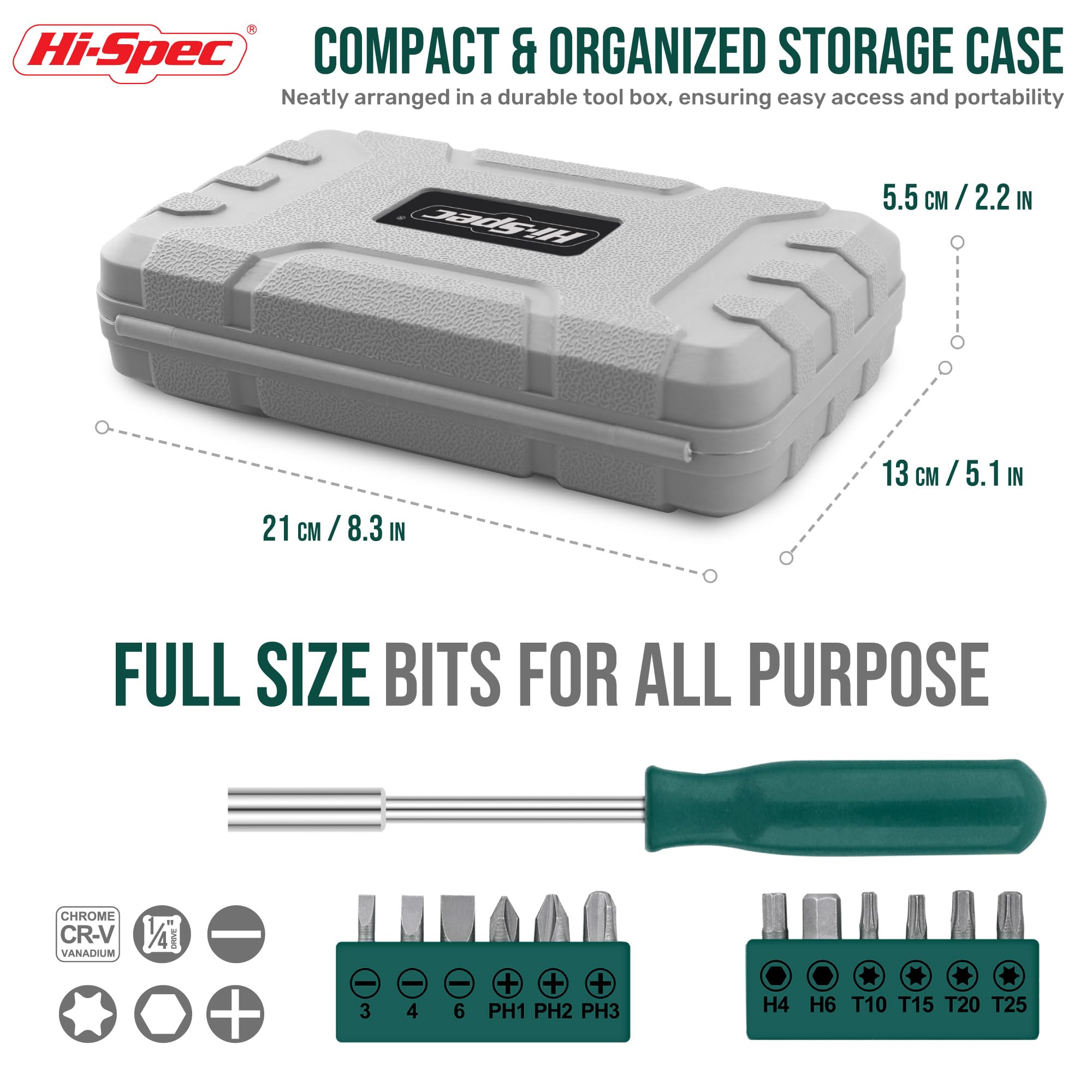 25pc Green Small Compact Hand Tool Kit Set for Home & Office DIY. Household Basic Toolkit Starter Repairs in a Portable Tool Box Case - Image 3
