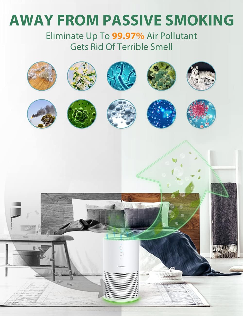 Elechomes Air Purifier for Home, EPI236 Air Cleaner with True H13 HEPA Filter, 22dB Quiet Air Filter for Dust, Pollen, Dander, Bedroom, Office, Air Quality Sensor, Auto Mode, Timer, White